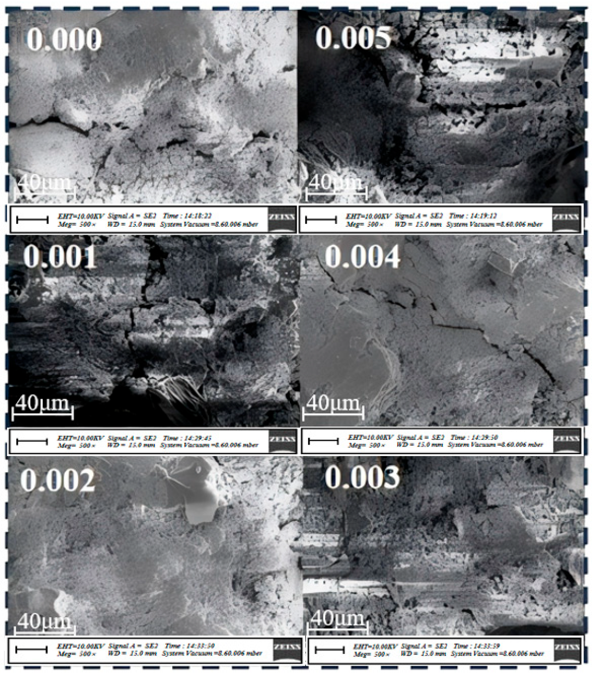 Buildings 15 00780 g017