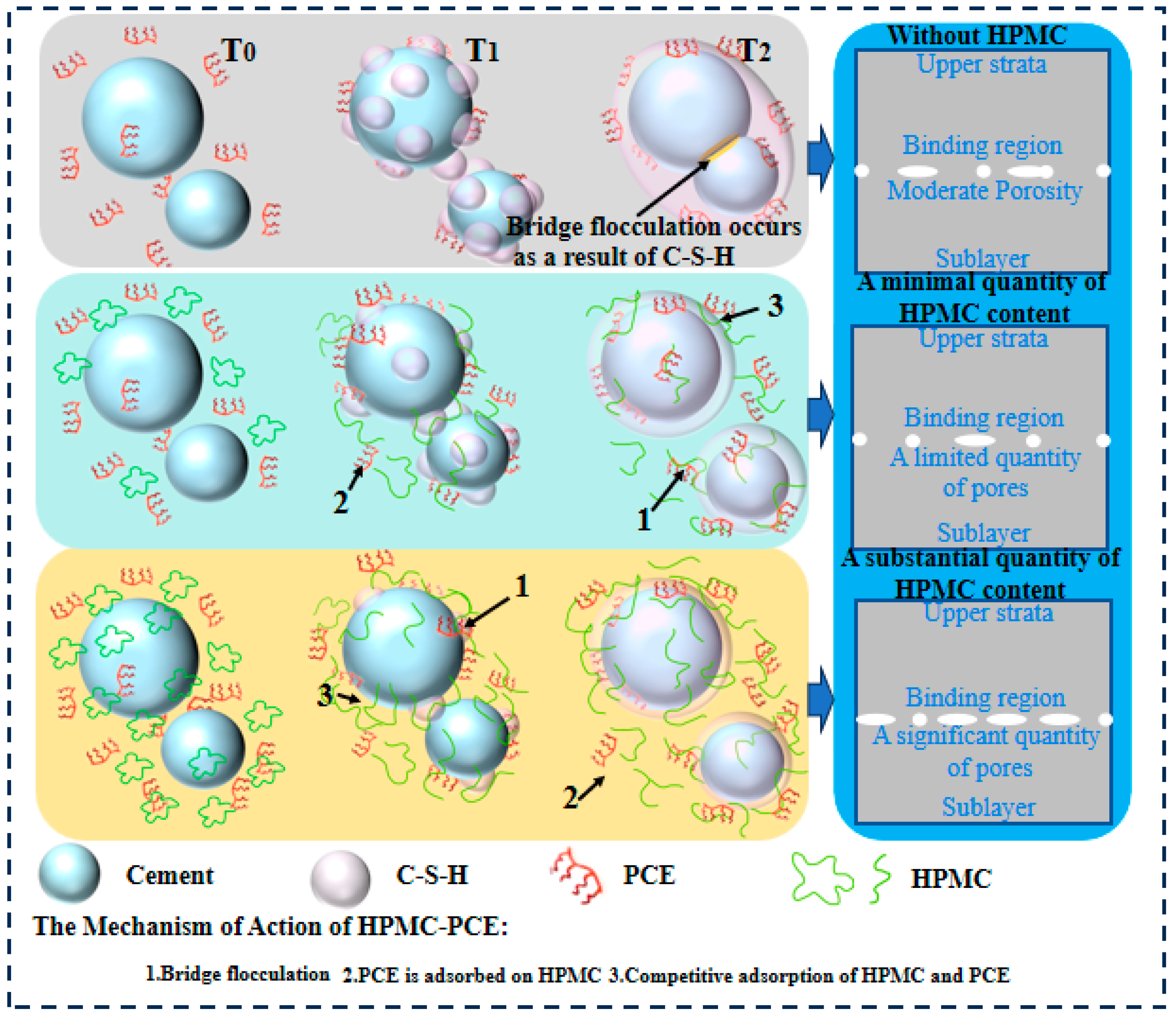 Buildings 15 00780 g020