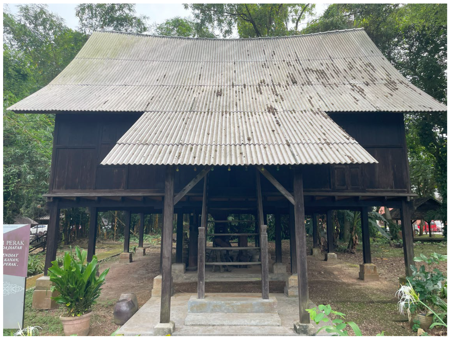 Buildings 15 00782 g001