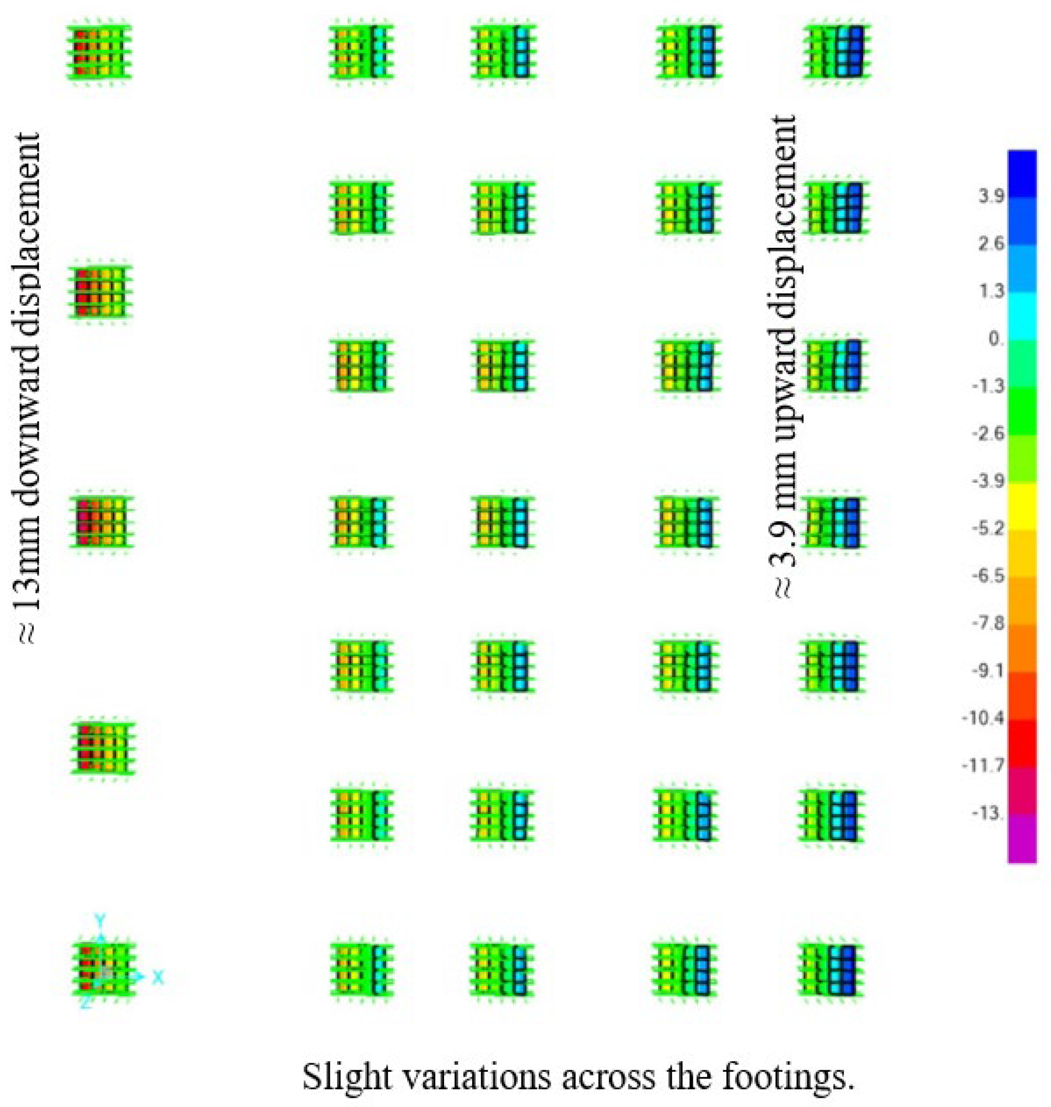 Buildings 15 00782 g012