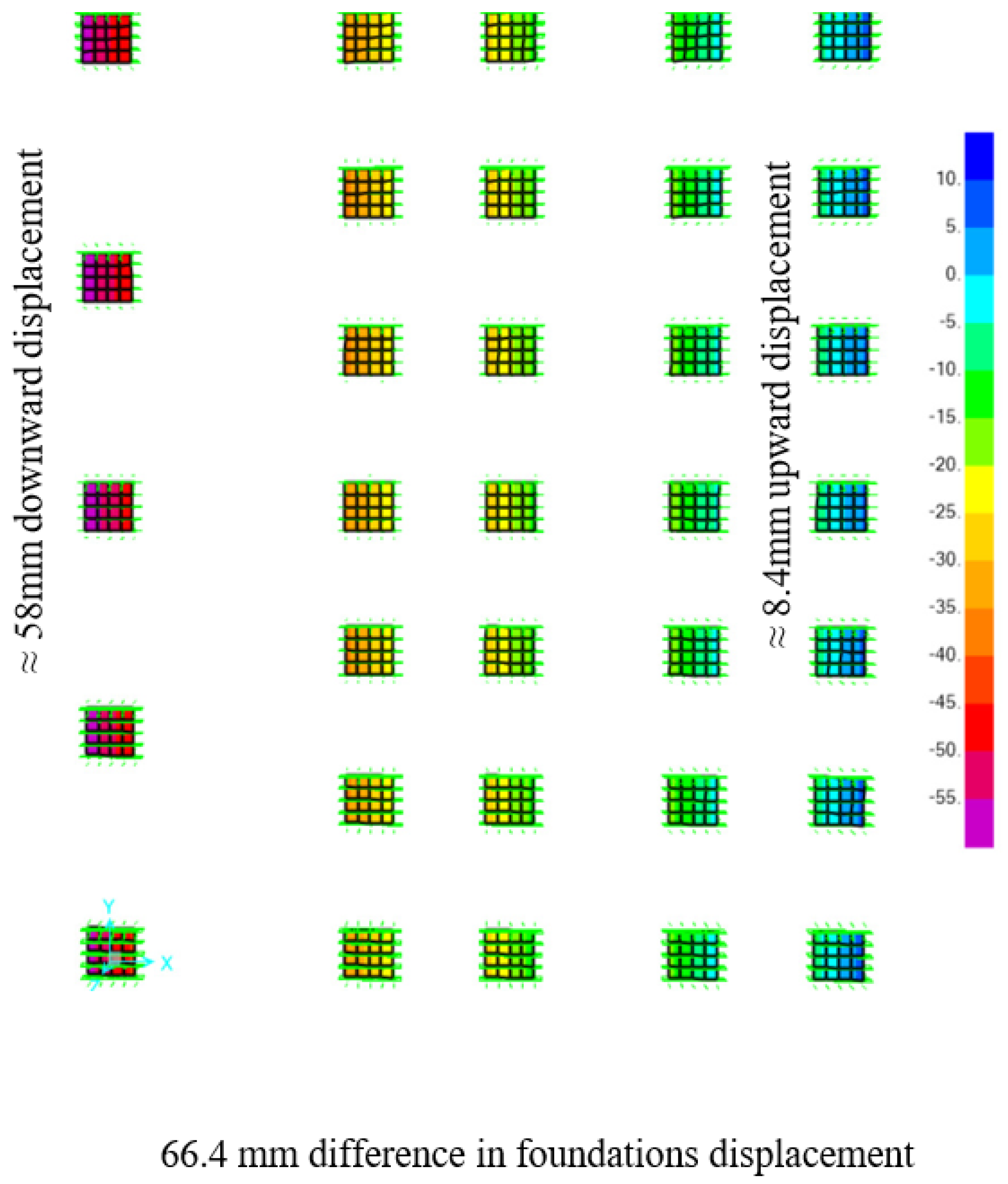 Buildings 15 00782 g013