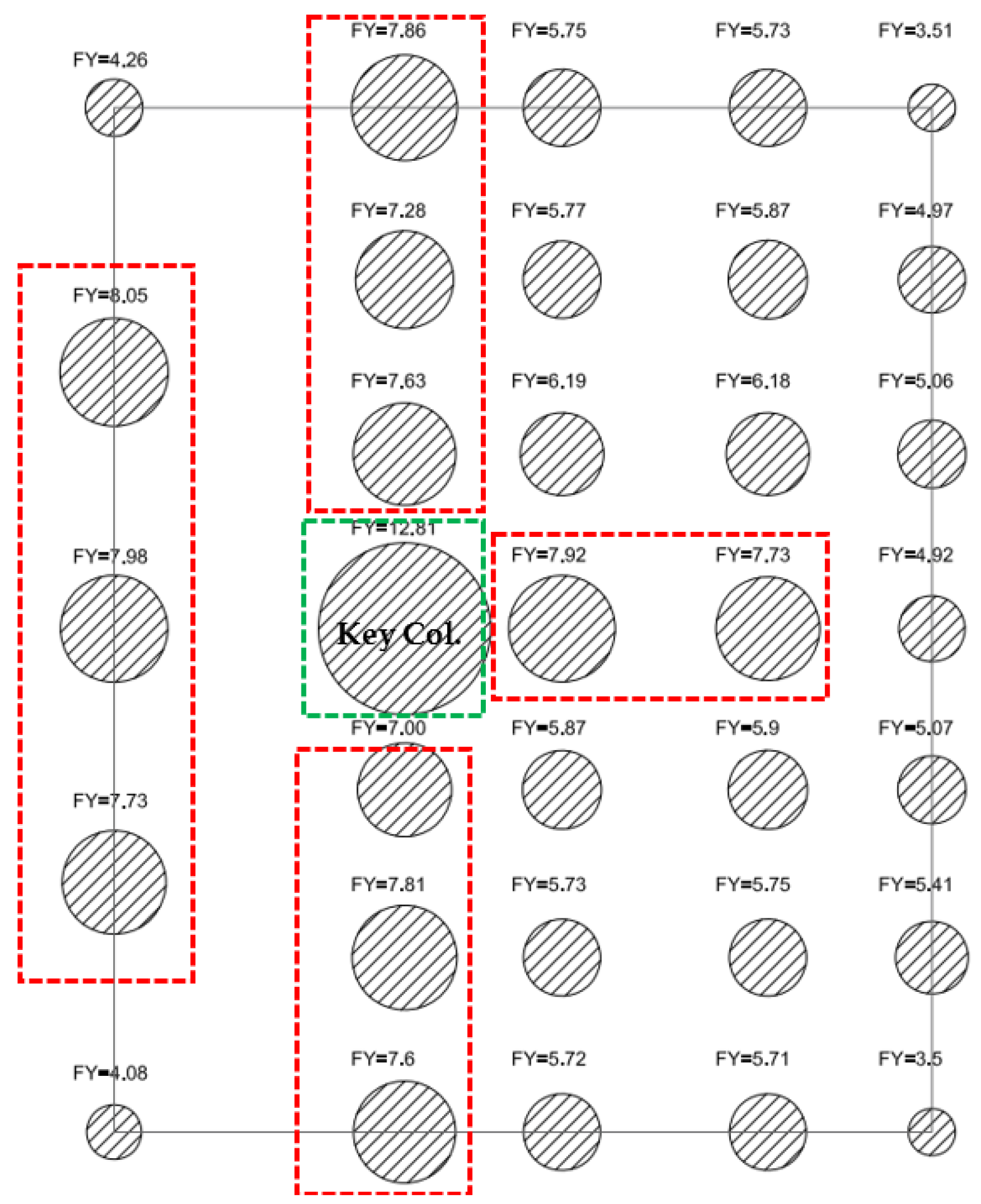 Buildings 15 00782 g014