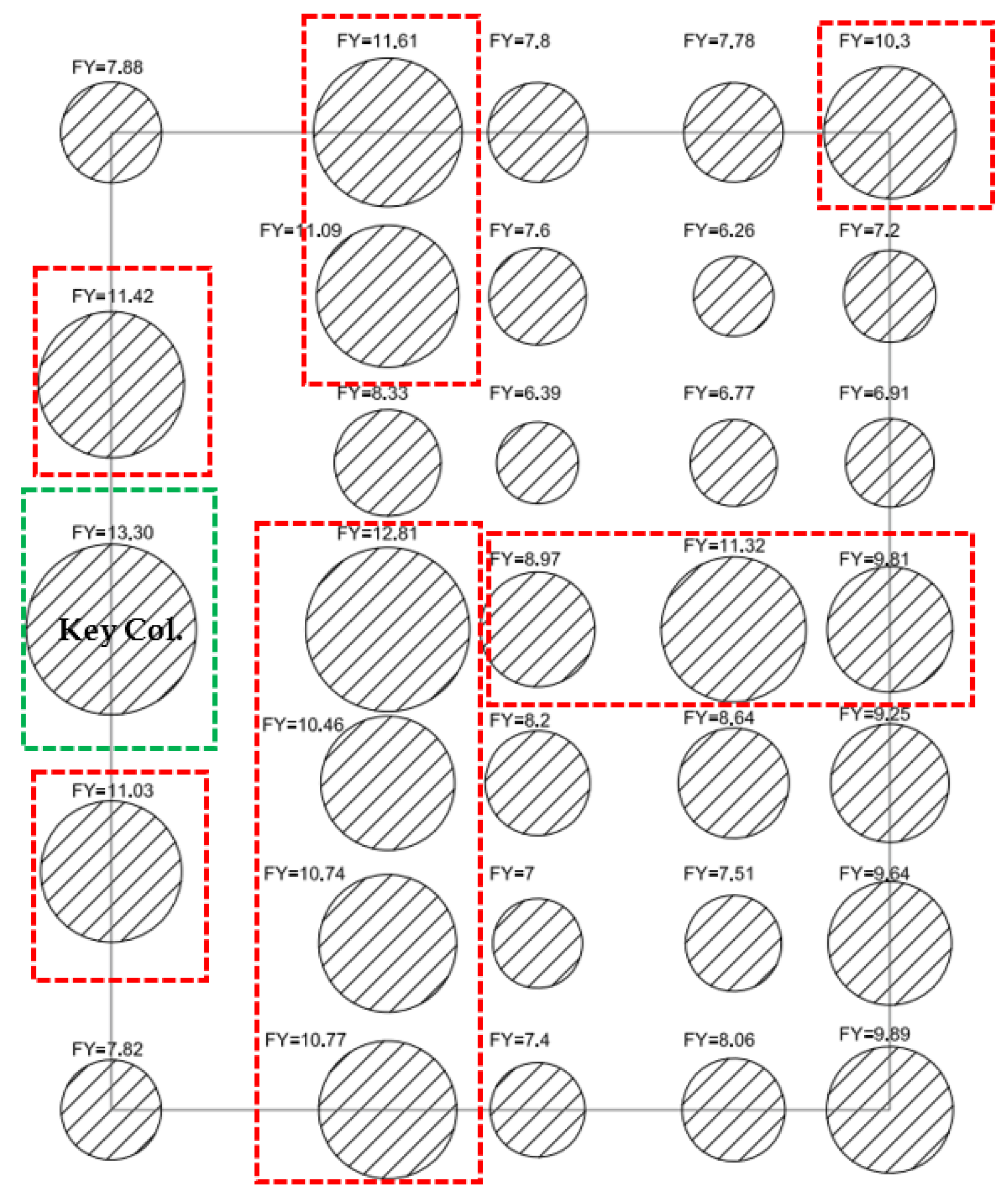 Buildings 15 00782 g015
