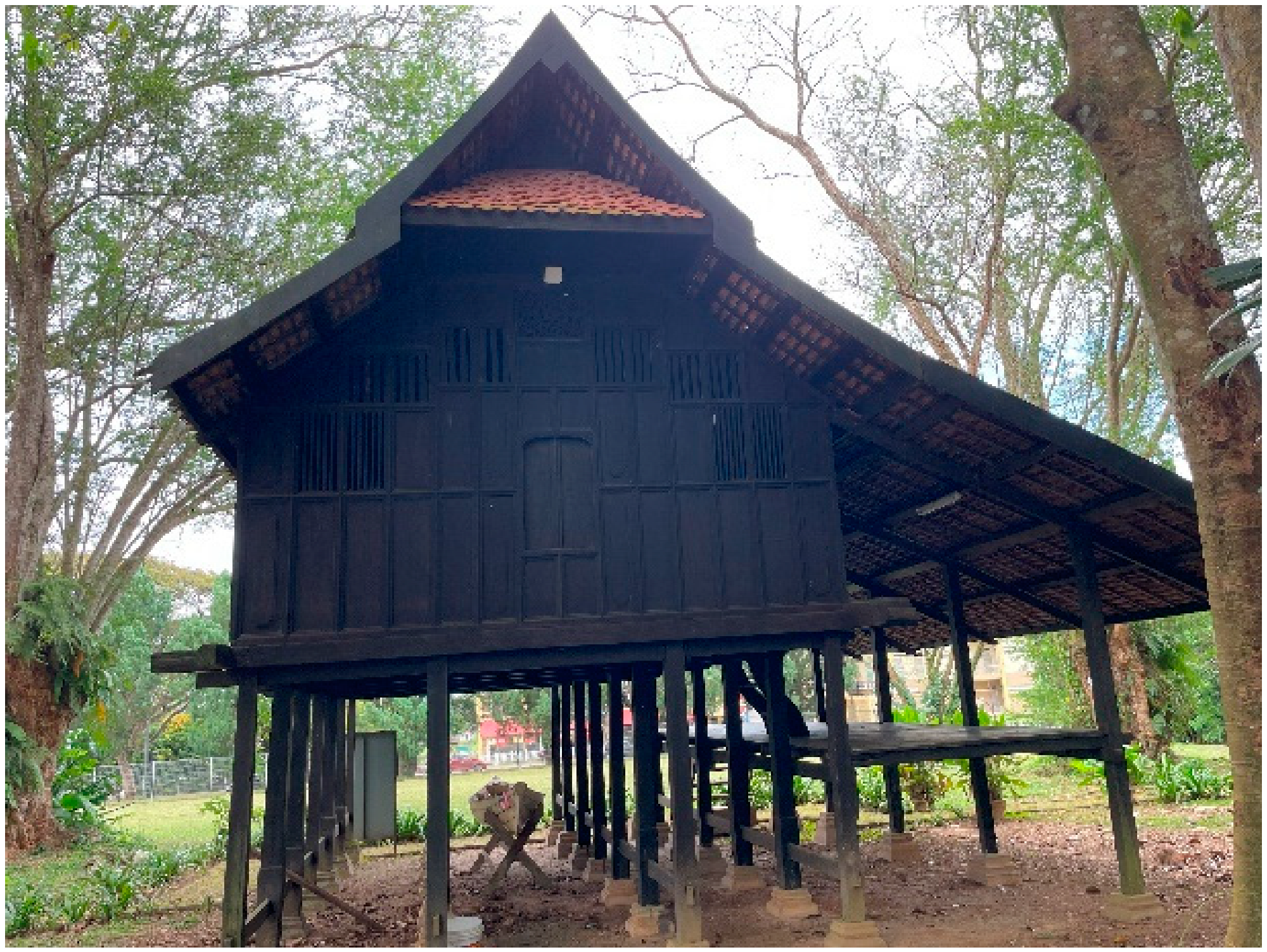 Buildings 15 00782 i004