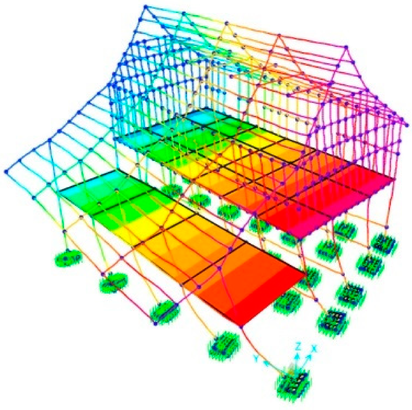 Buildings 15 00782 i007