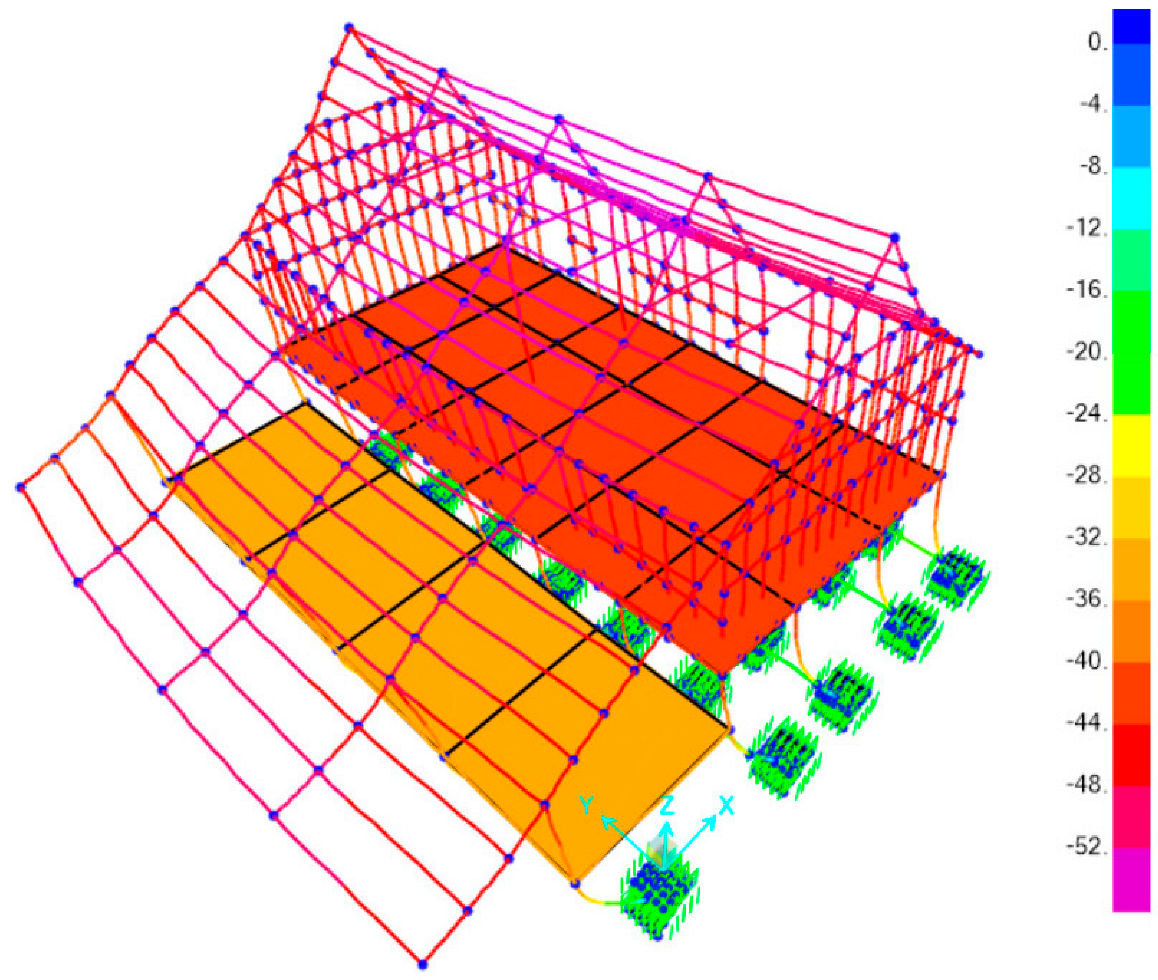 Buildings 15 00782 i014