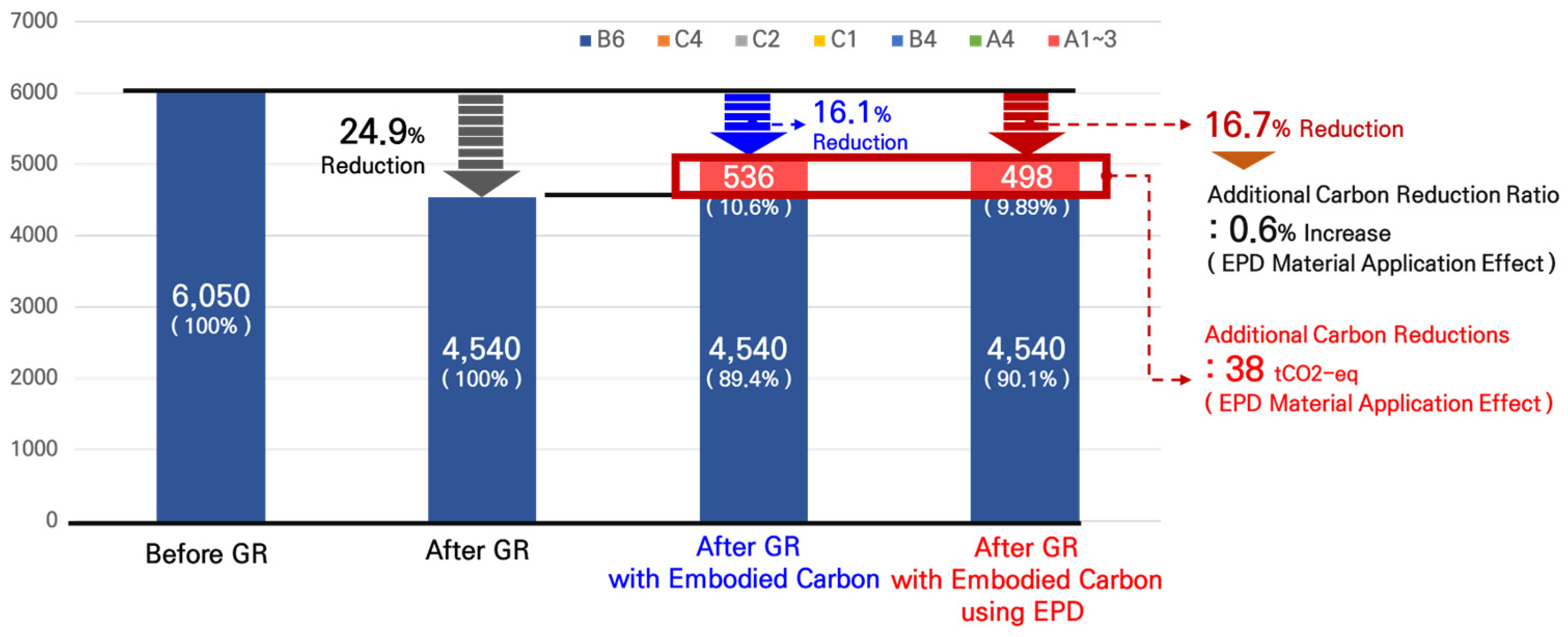 Buildings 15 00783 g009