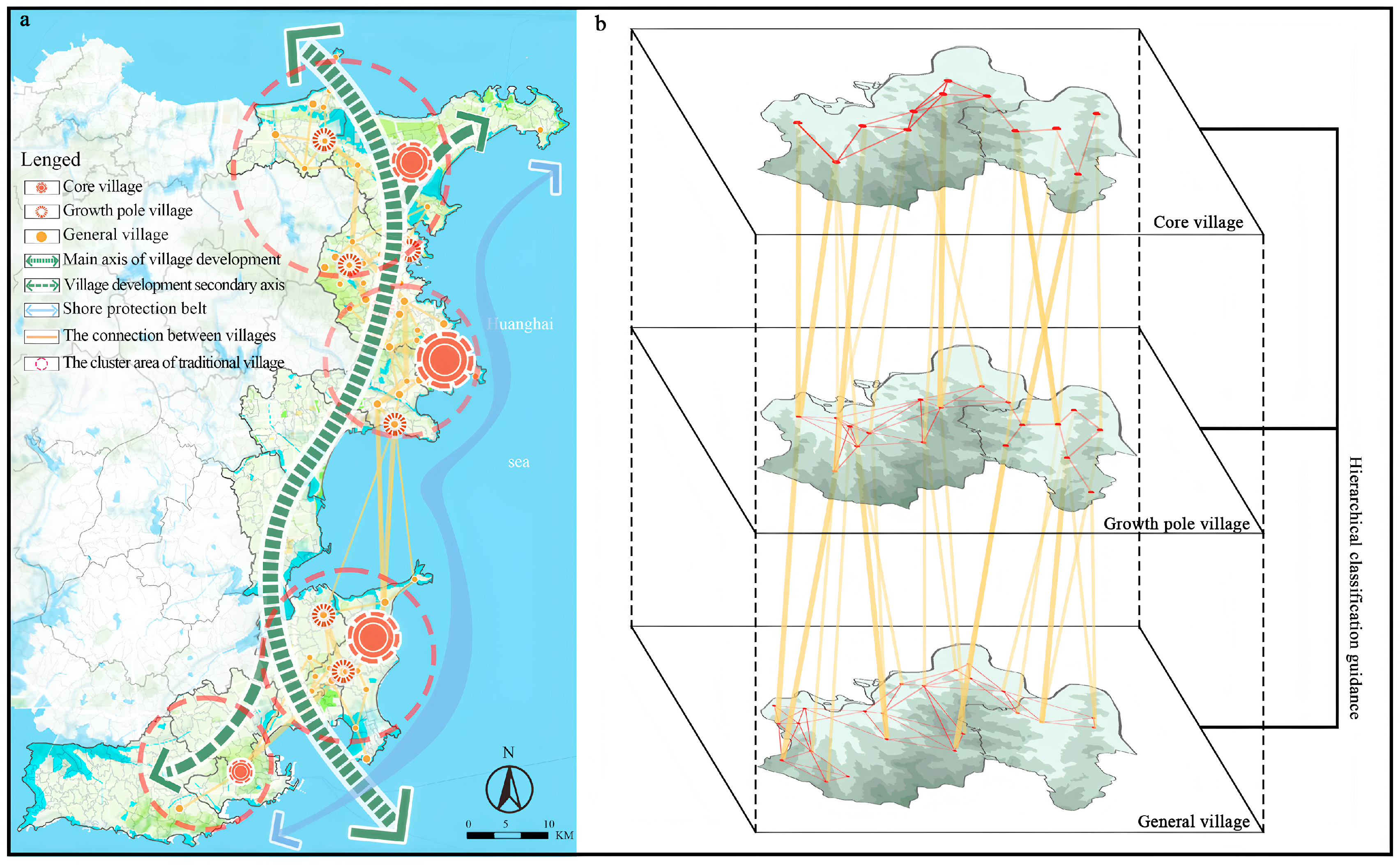 Buildings 15 00784 g004