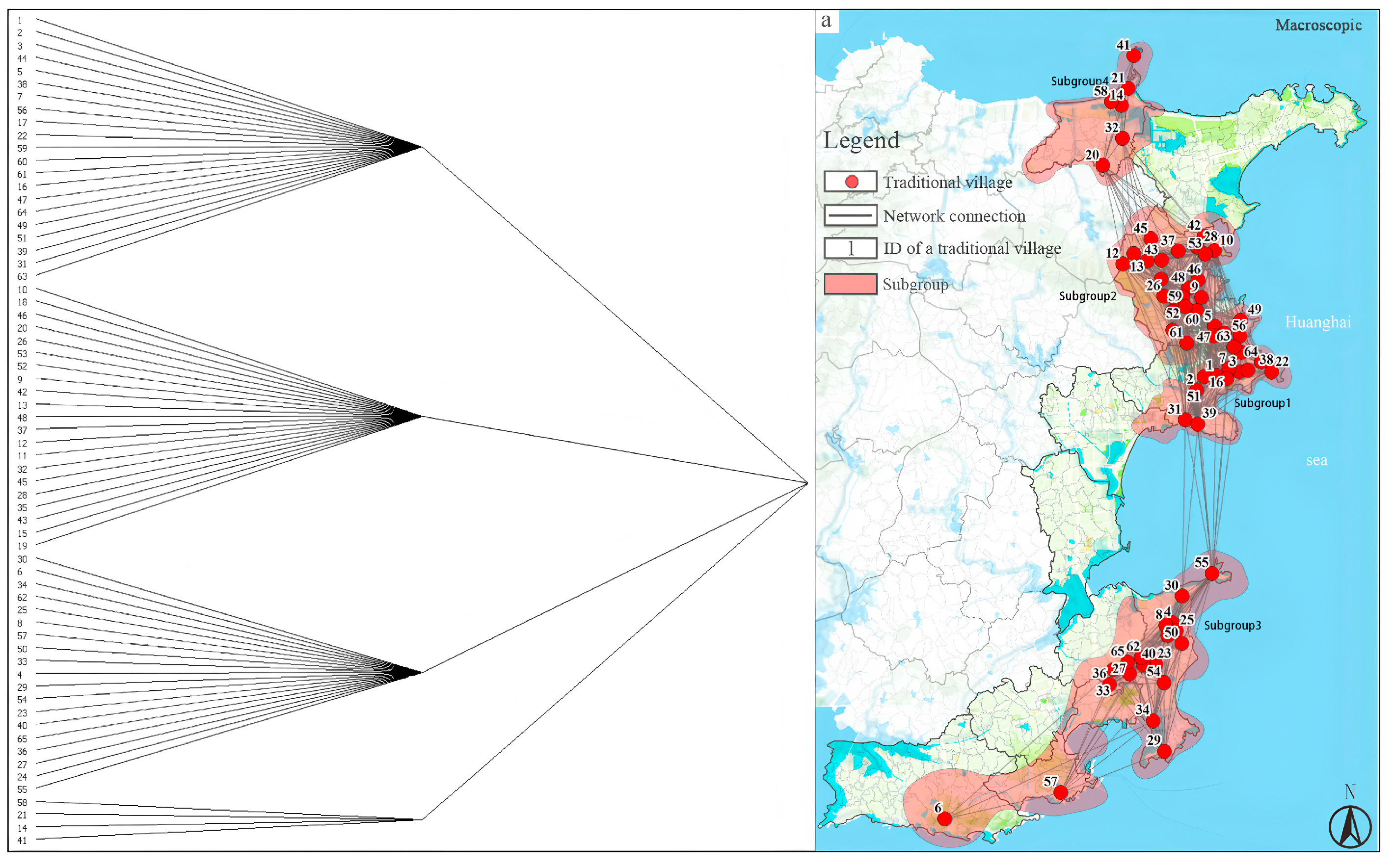 Buildings 15 00784 g005