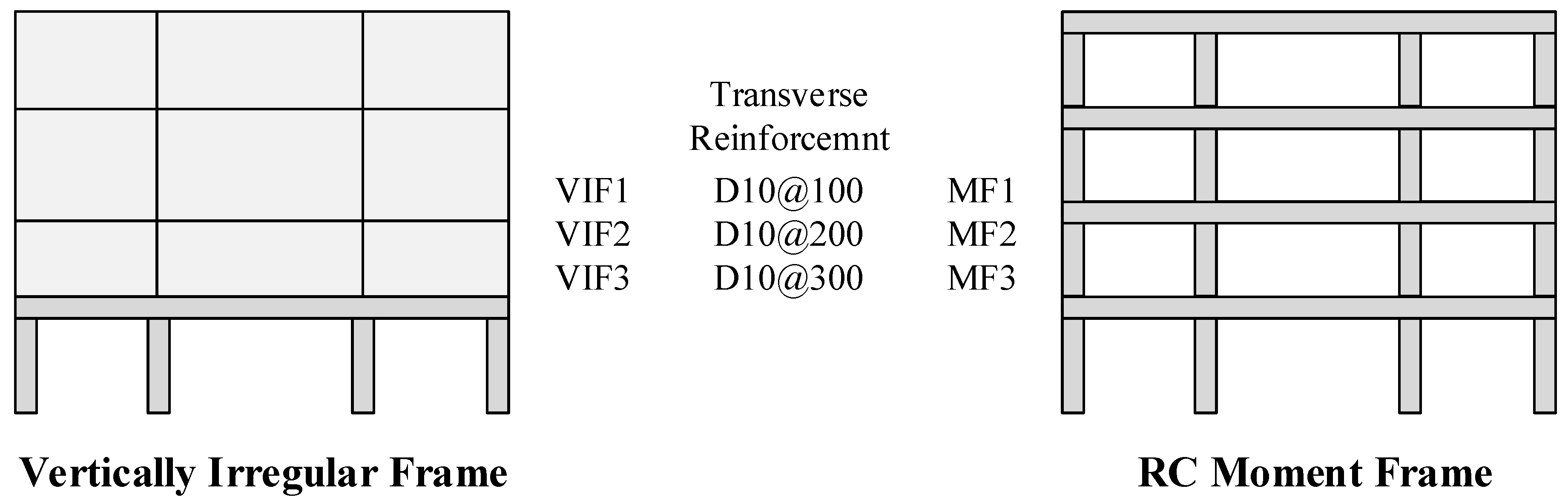 Buildings 15 00785 g005