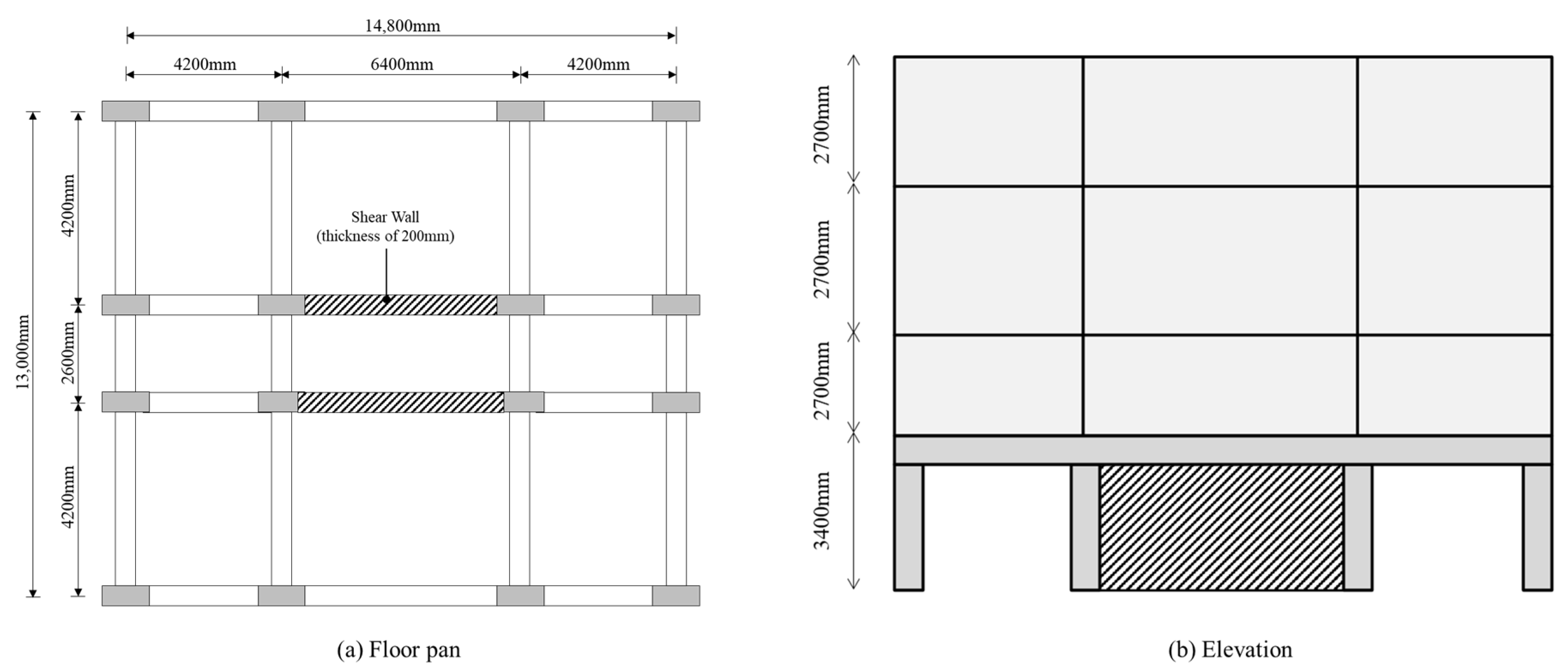 Buildings 15 00785 g010