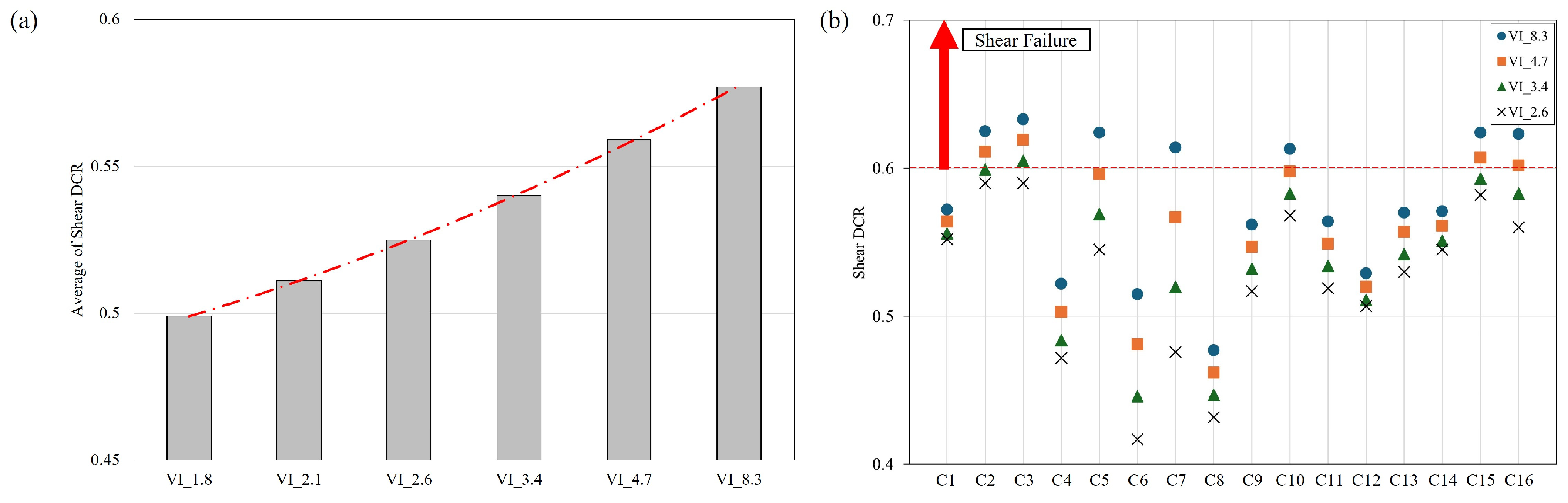 Buildings 15 00785 g012