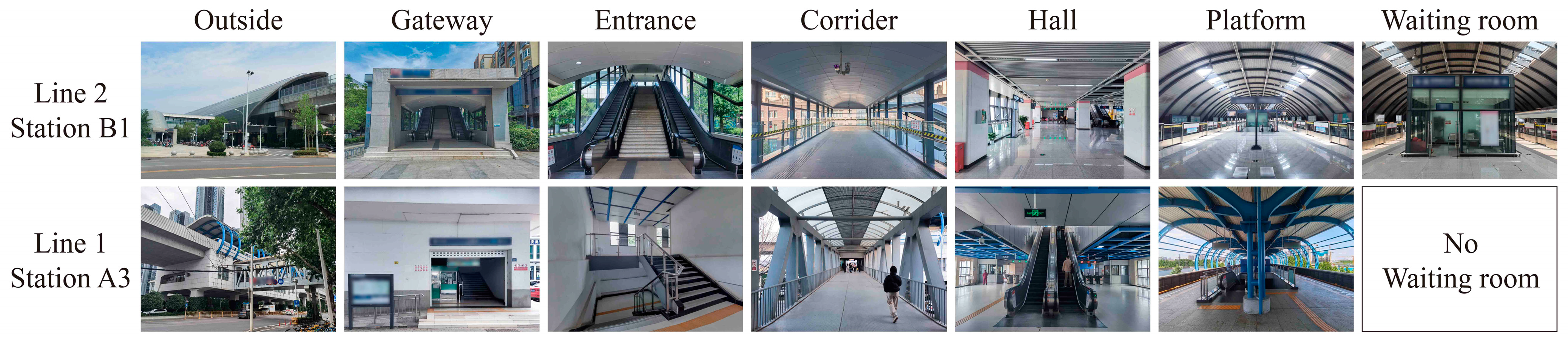 Buildings 15 00786 g013