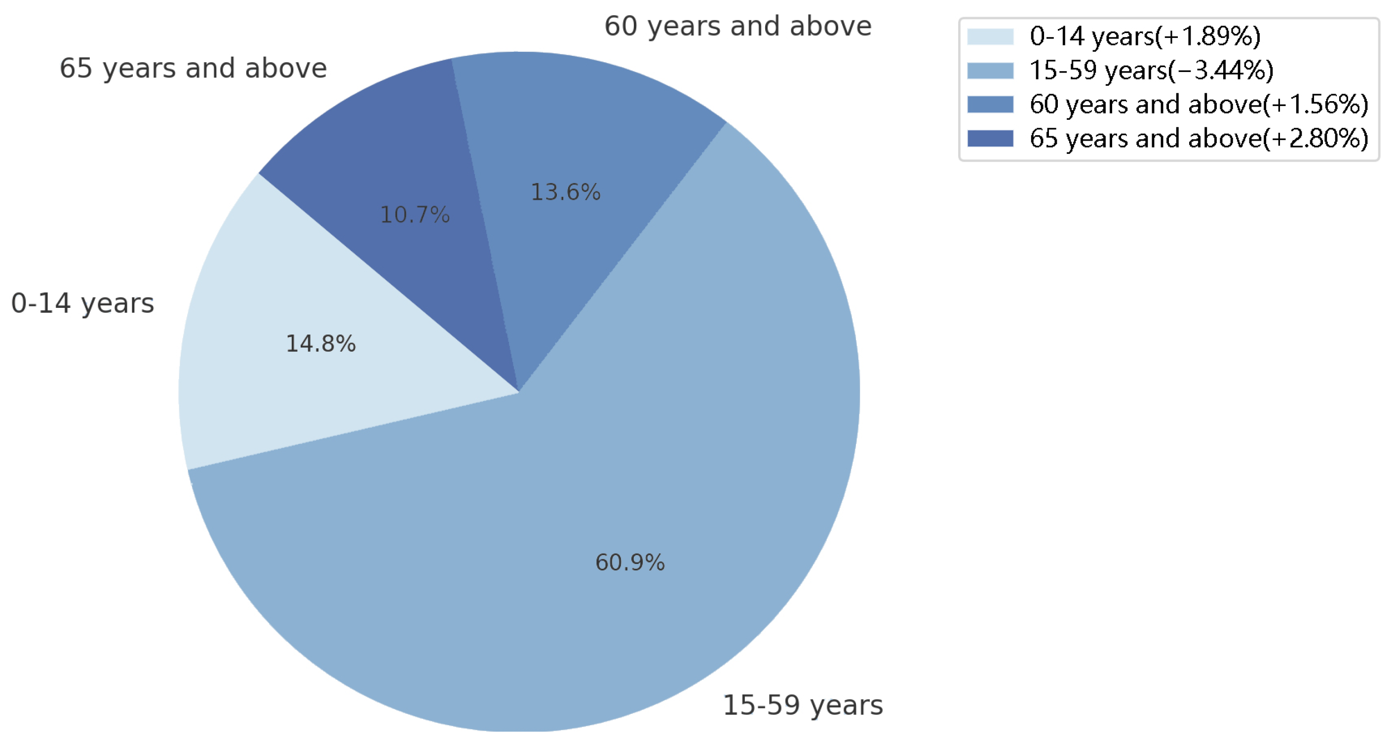 Buildings 15 00788 g001 Buildings 15 00788 g001