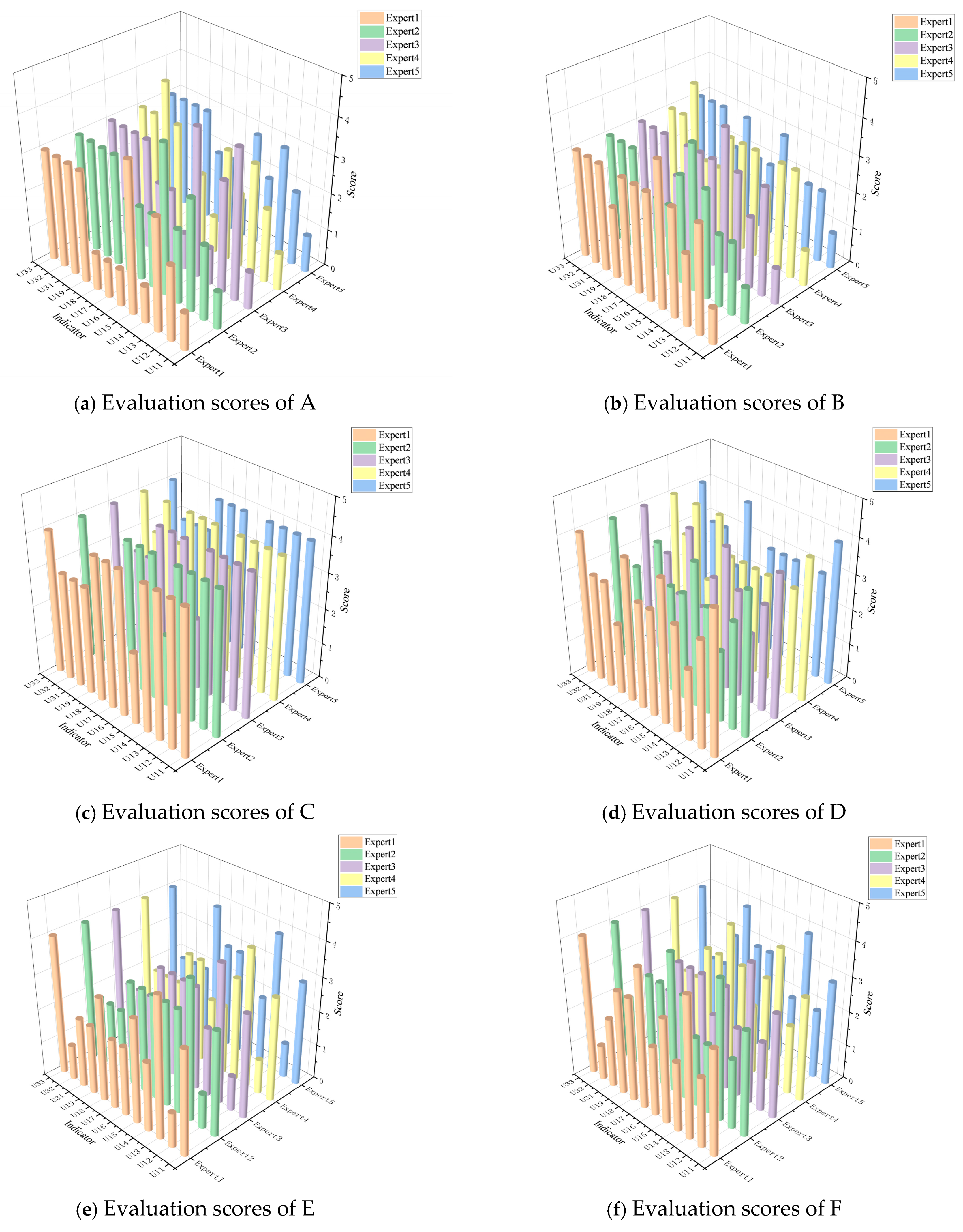 Buildings 15 00789 g003a