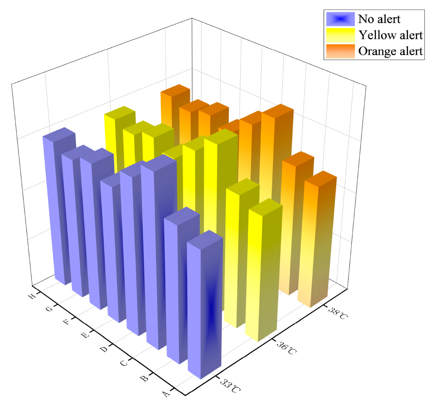 Buildings 15 00789 g006