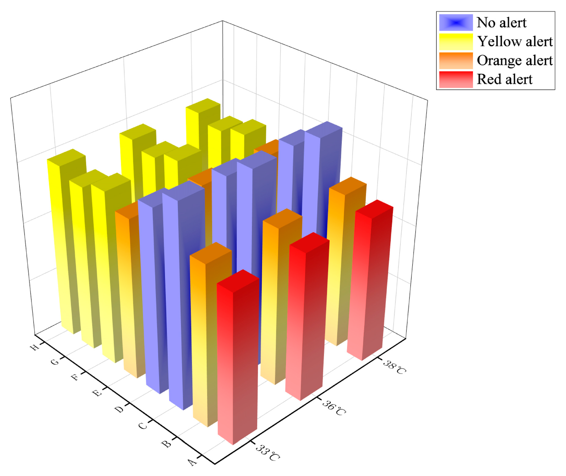 Buildings 15 00789 g007