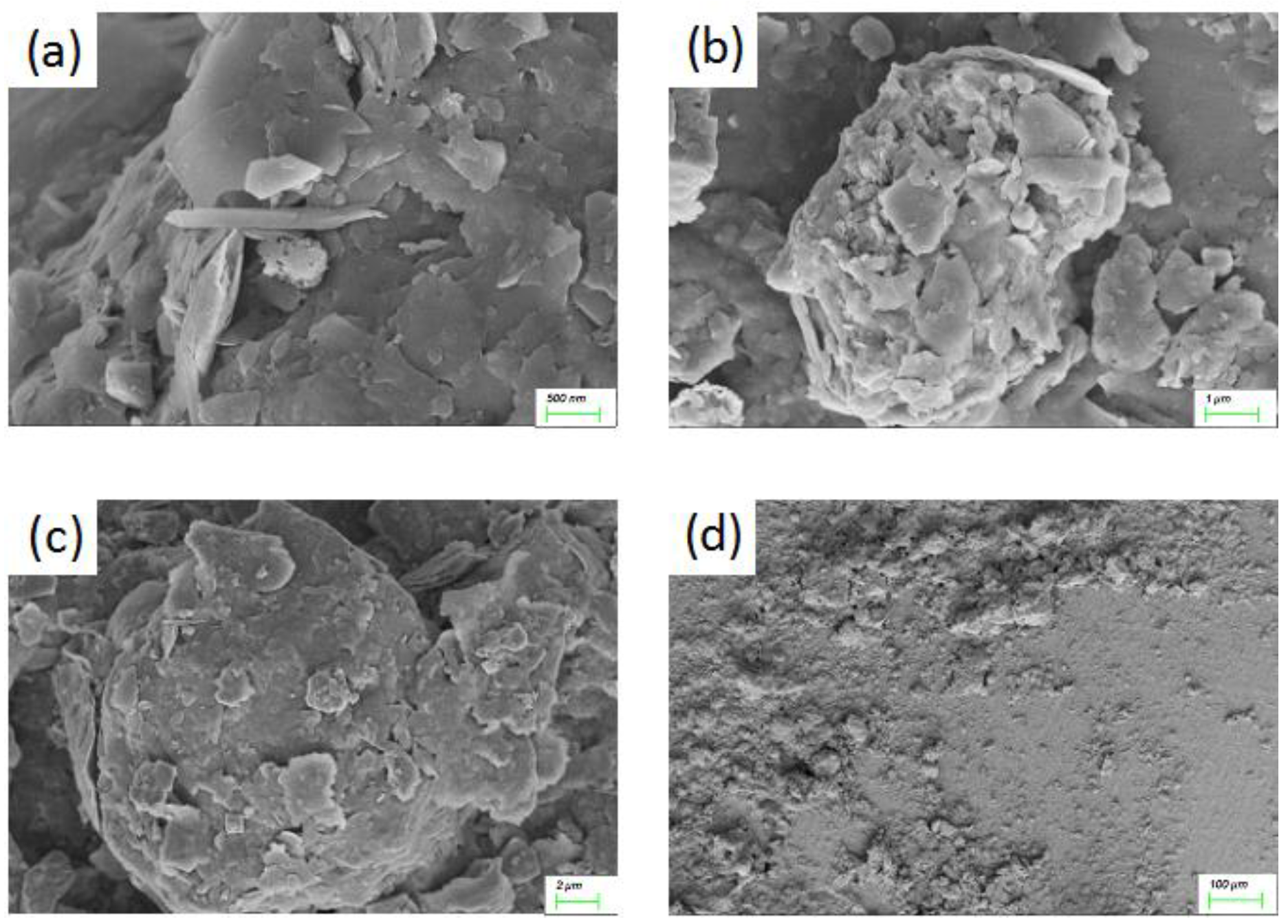 Buildings 15 00790 g013