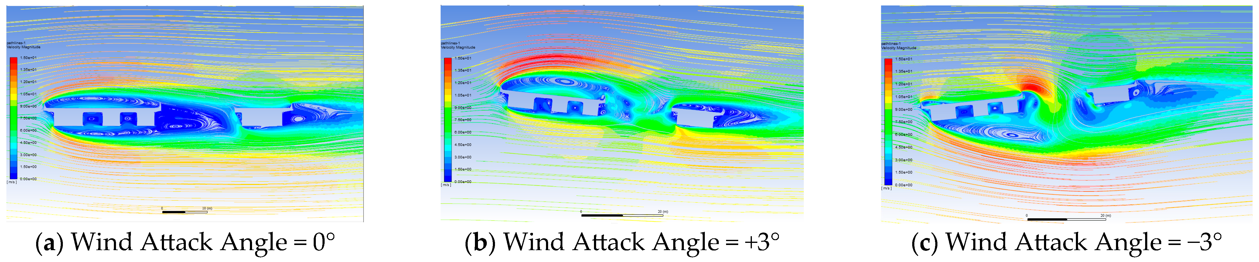 Buildings 15 00791 g007