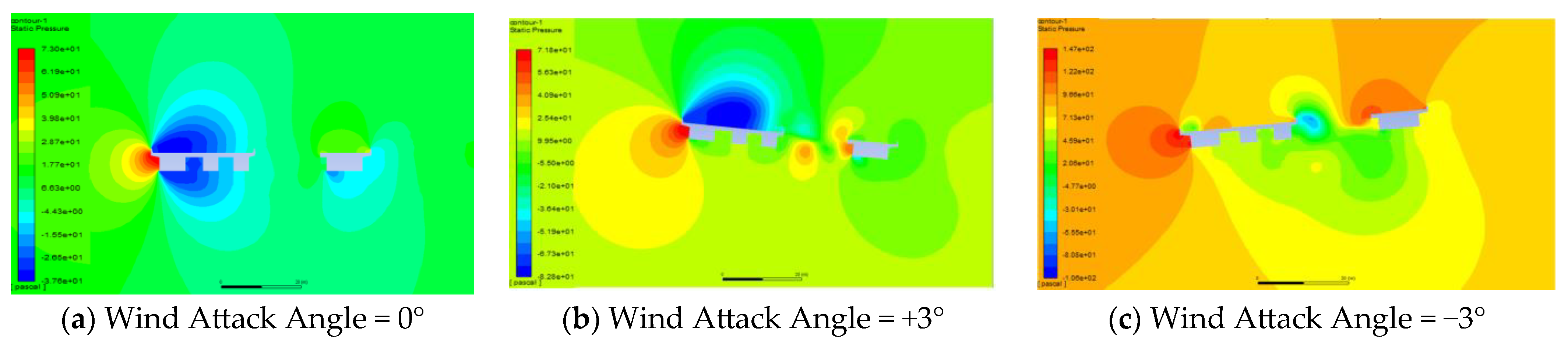 Buildings 15 00791 g008