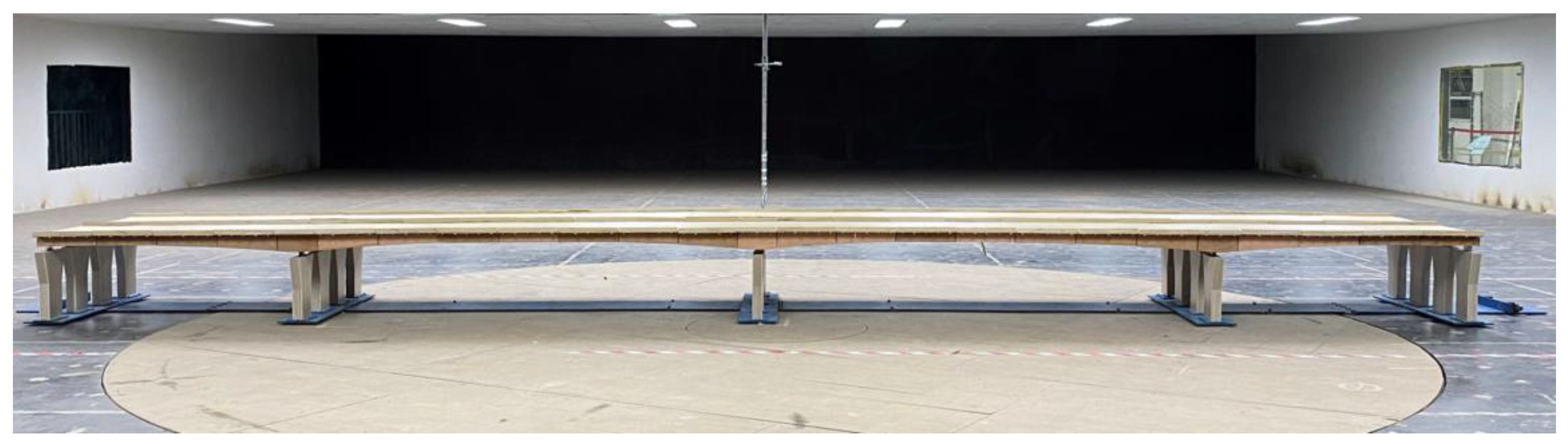 Buildings 15 00791 g009