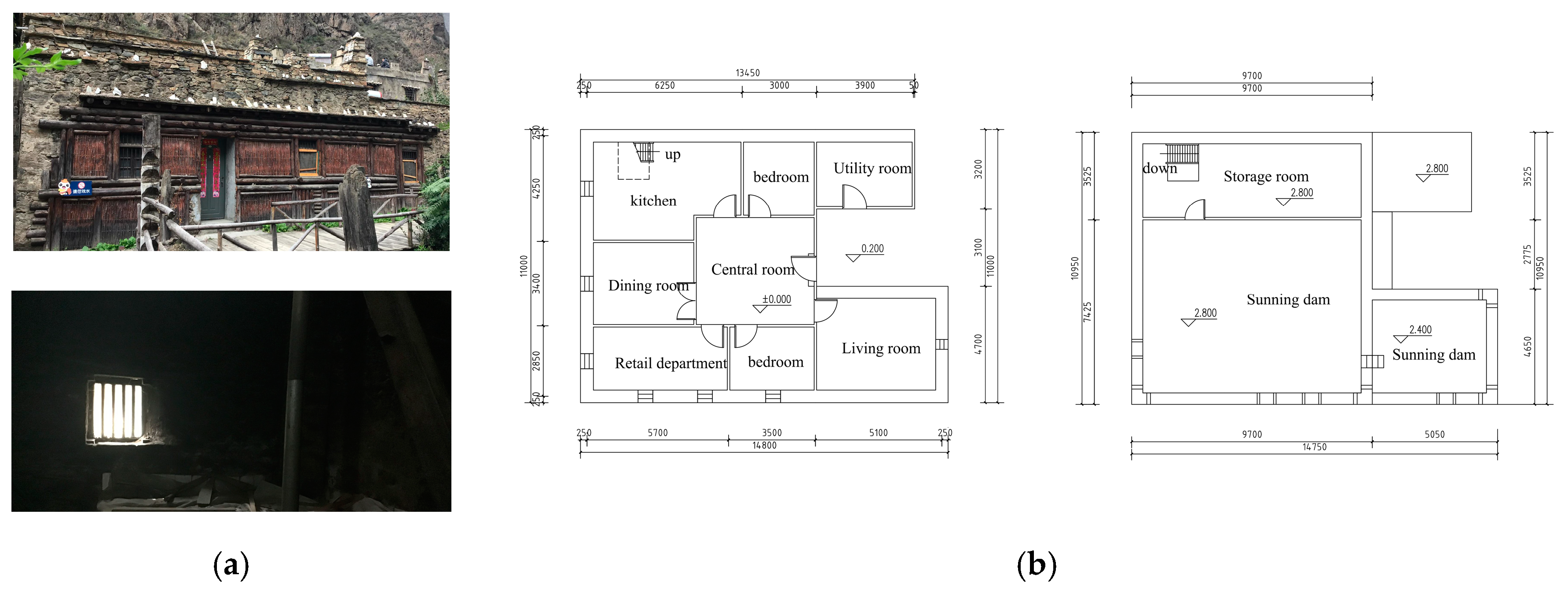 Buildings 15 00794 g007