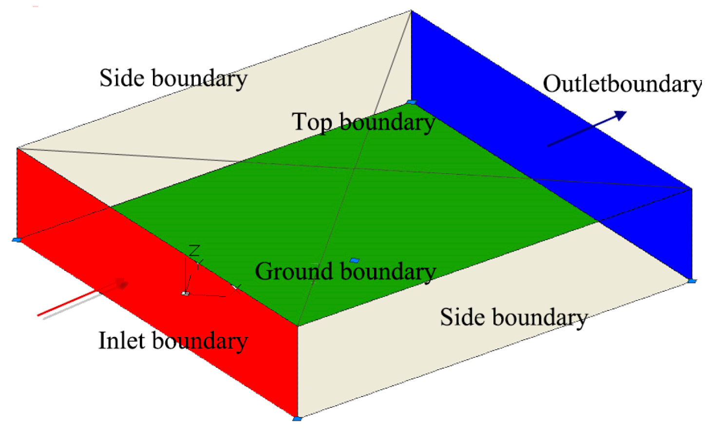 Buildings 15 00794 g009