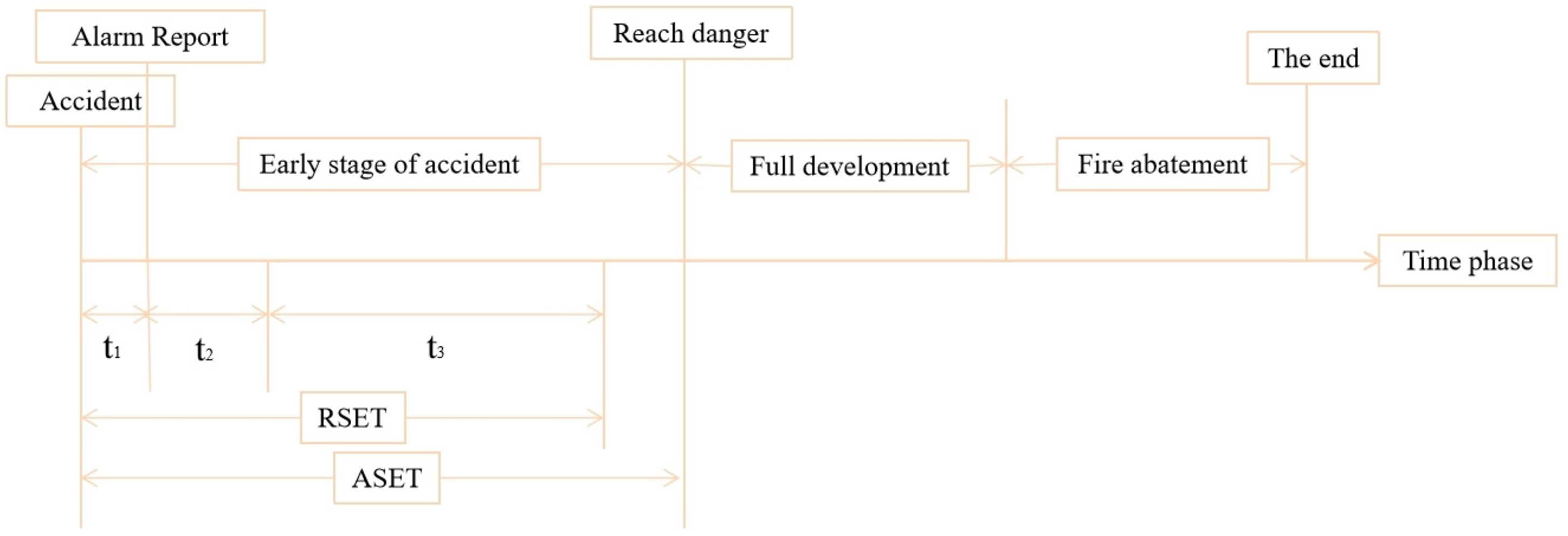 Buildings 15 00796 g001