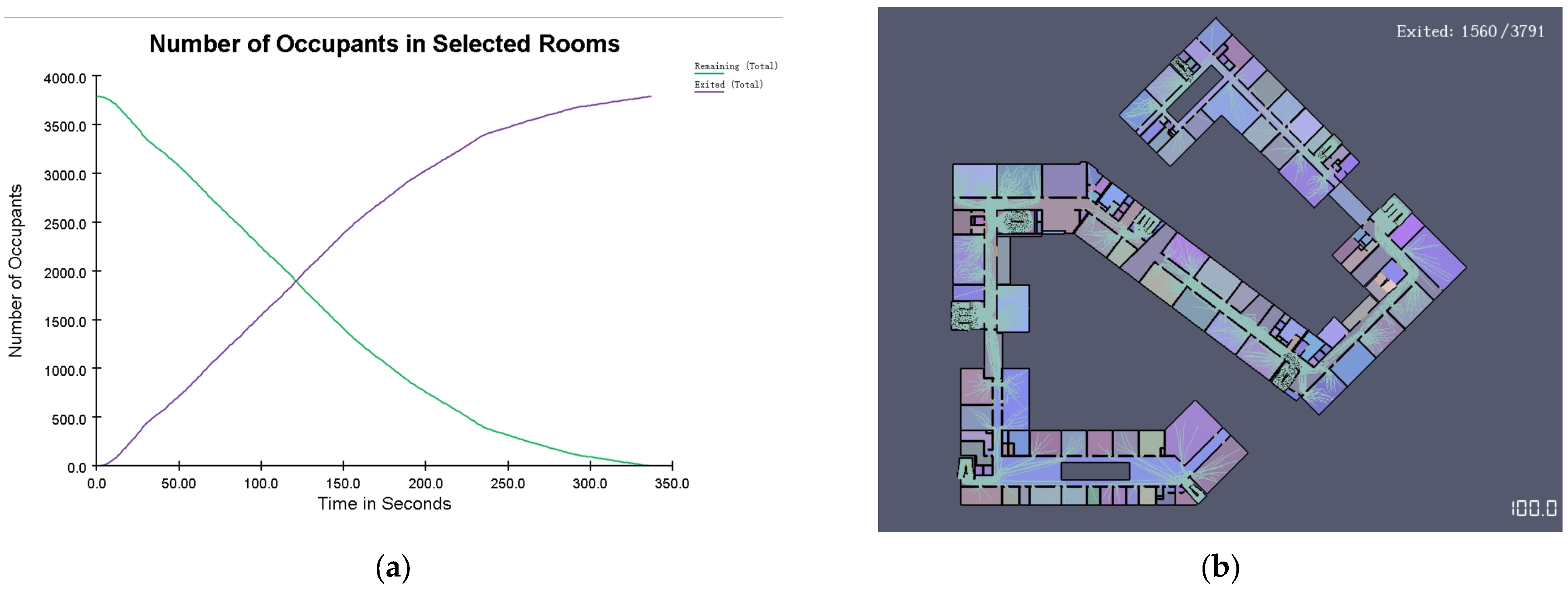 Buildings 15 00796 g005