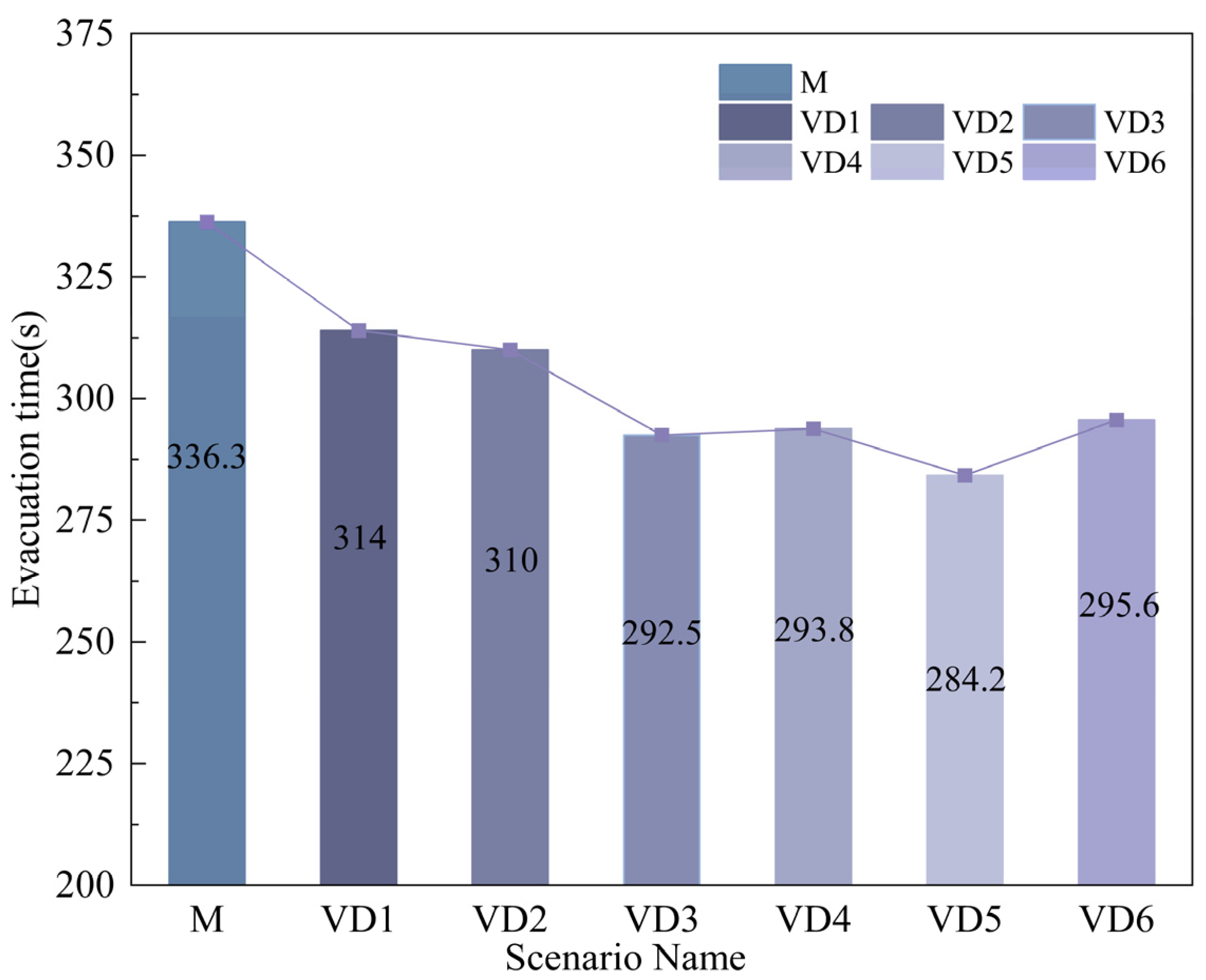 Buildings 15 00796 g007