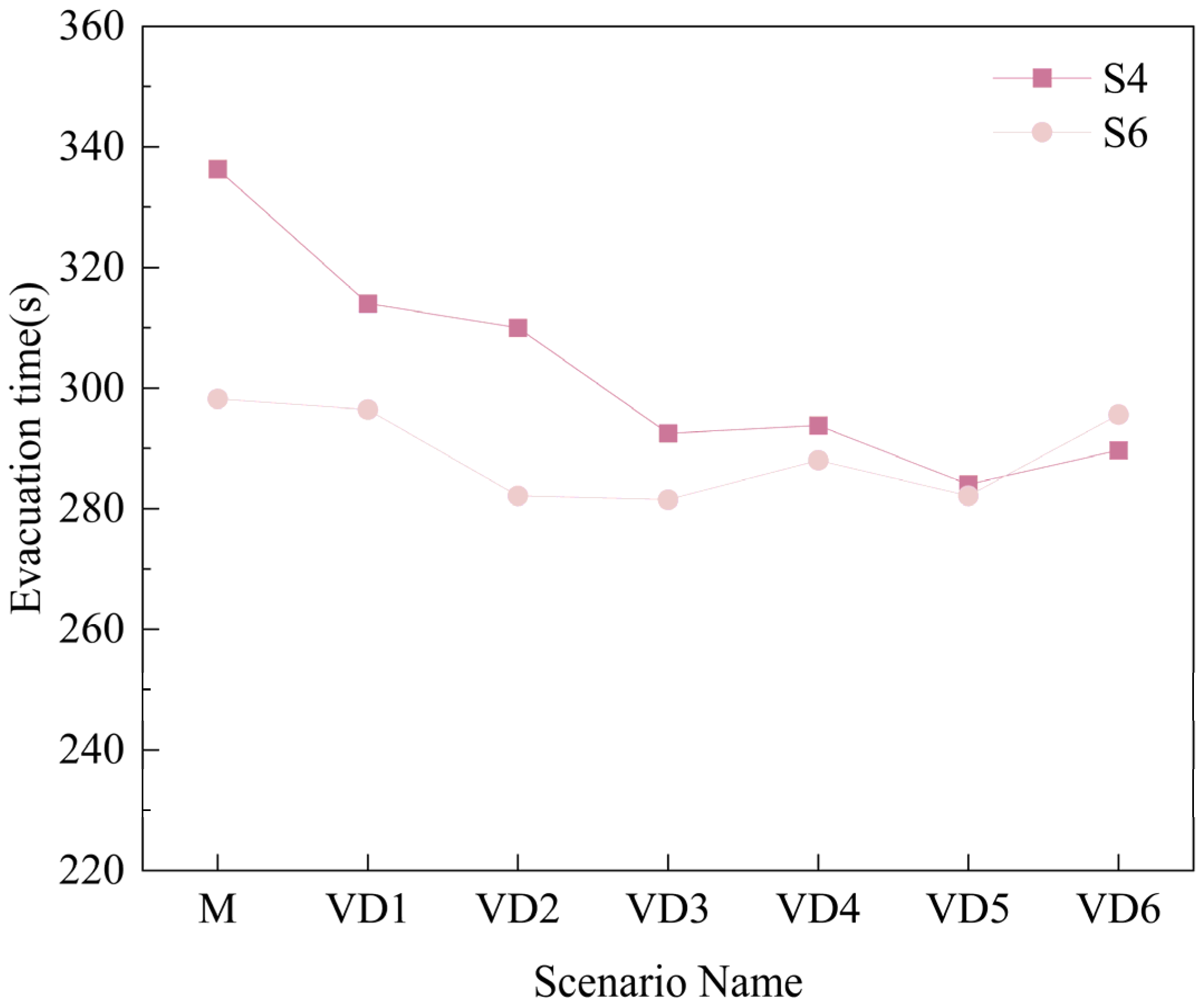 Buildings 15 00796 g013