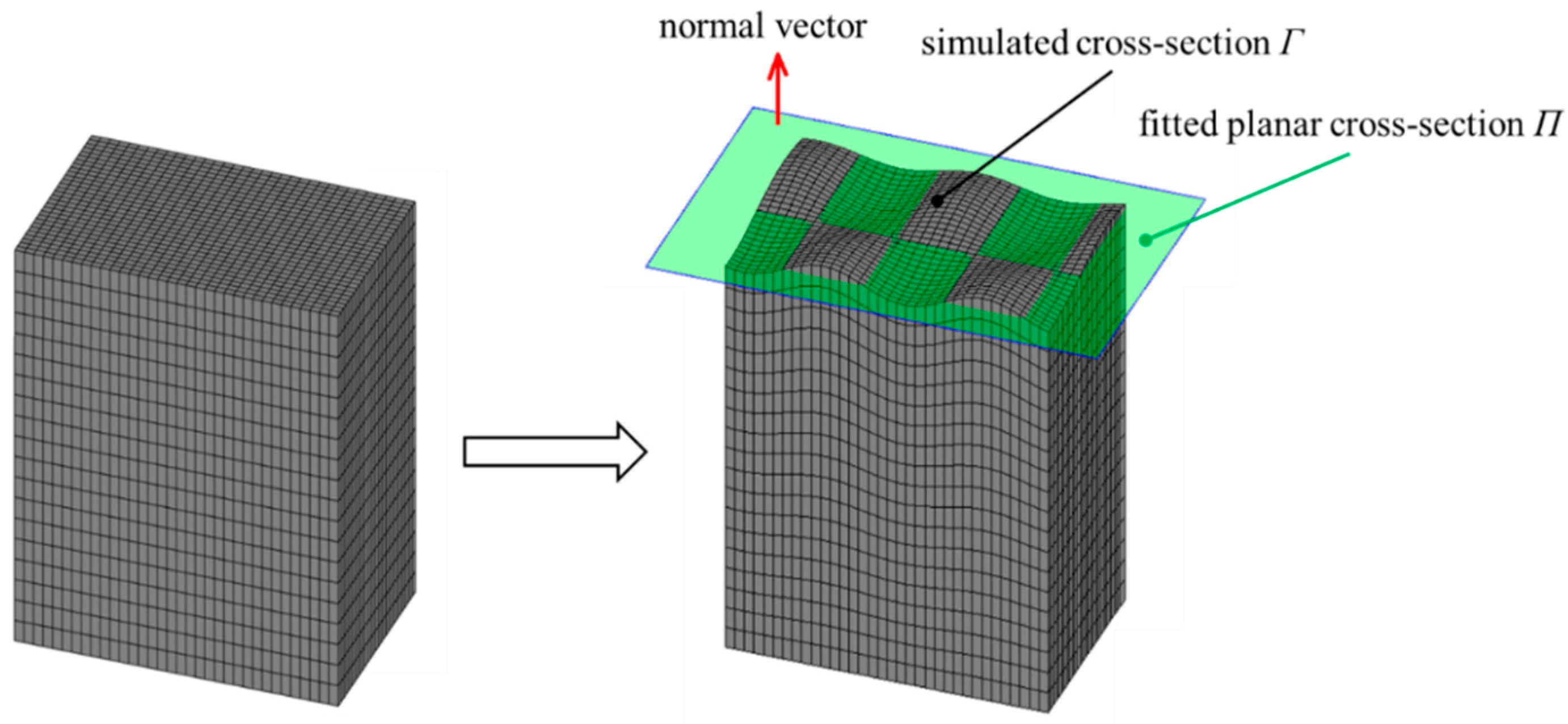 送料無料 通販  of Fitting Cross-Sectional Planar Structural to Members K-POP/アジア