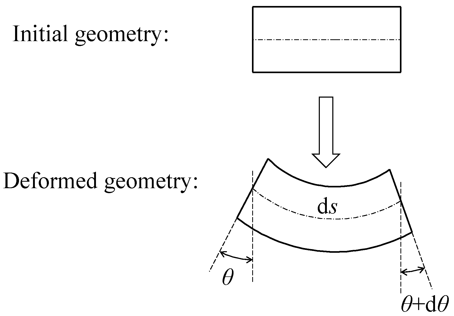 Buildings 15 00797 g015