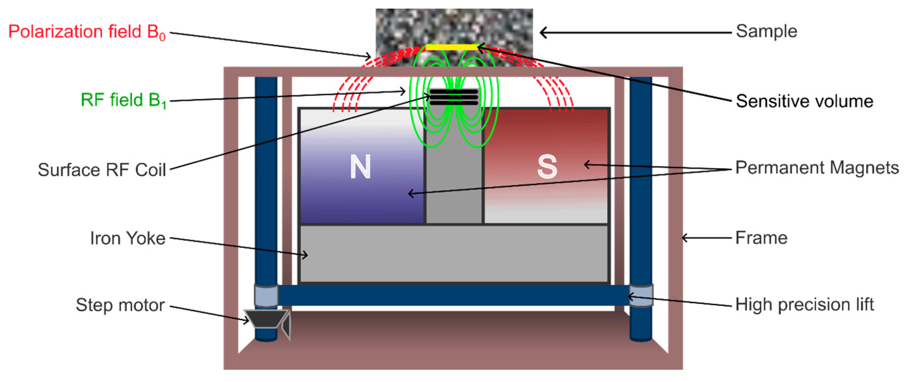 Buildings 15 00798 g013