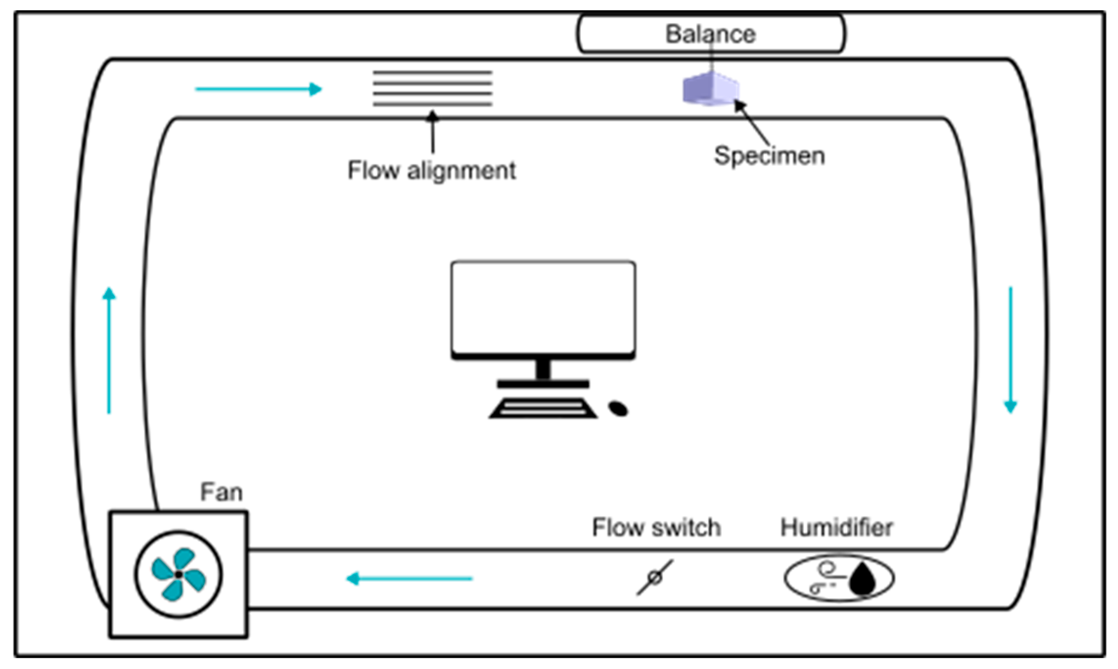 Buildings 15 00798 g015