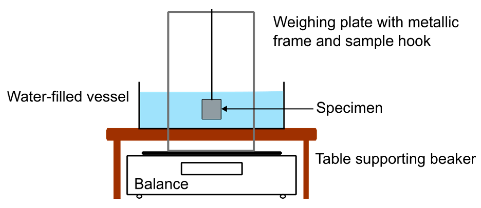 Buildings 15 00798 g016