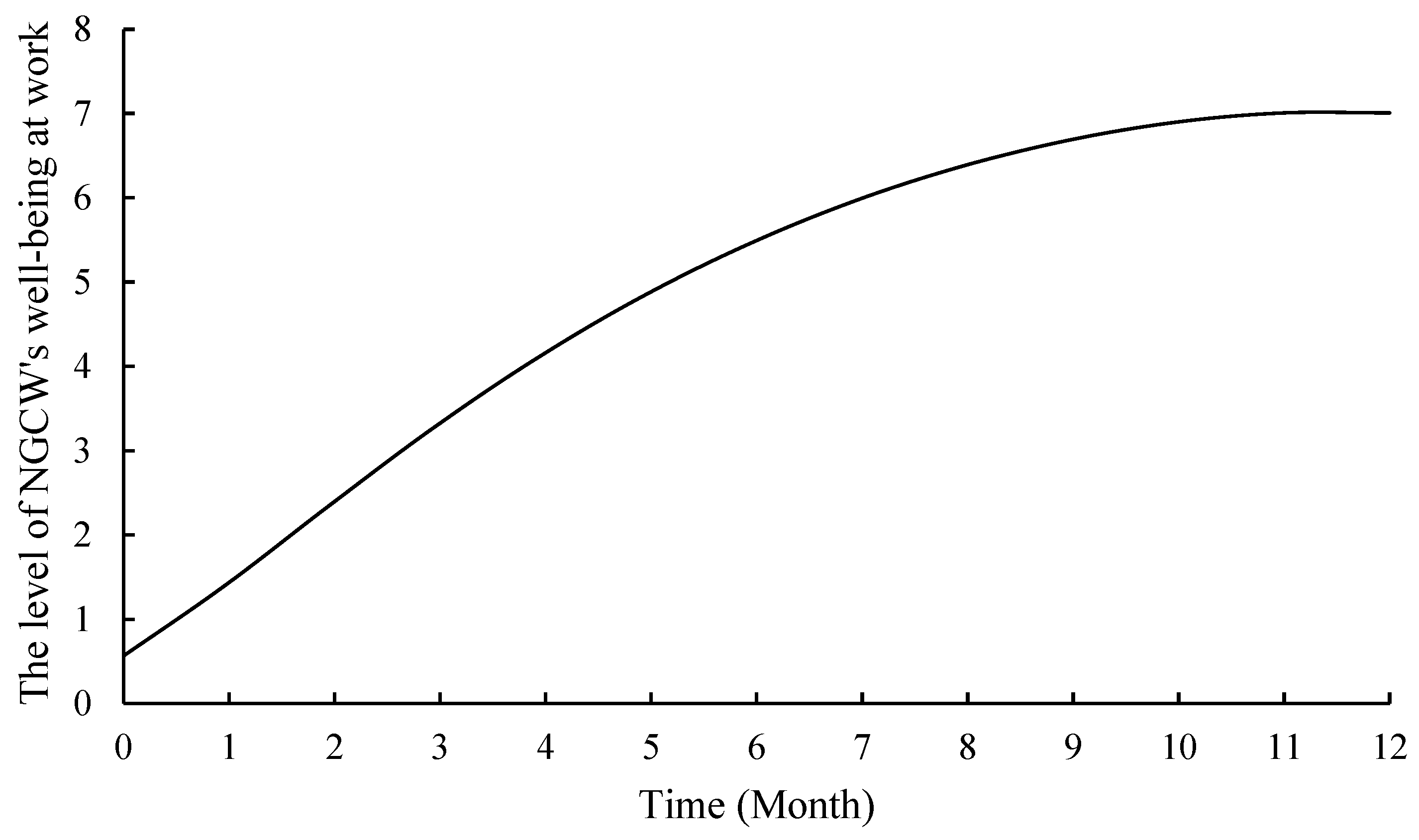 Buildings 15 00799 g004