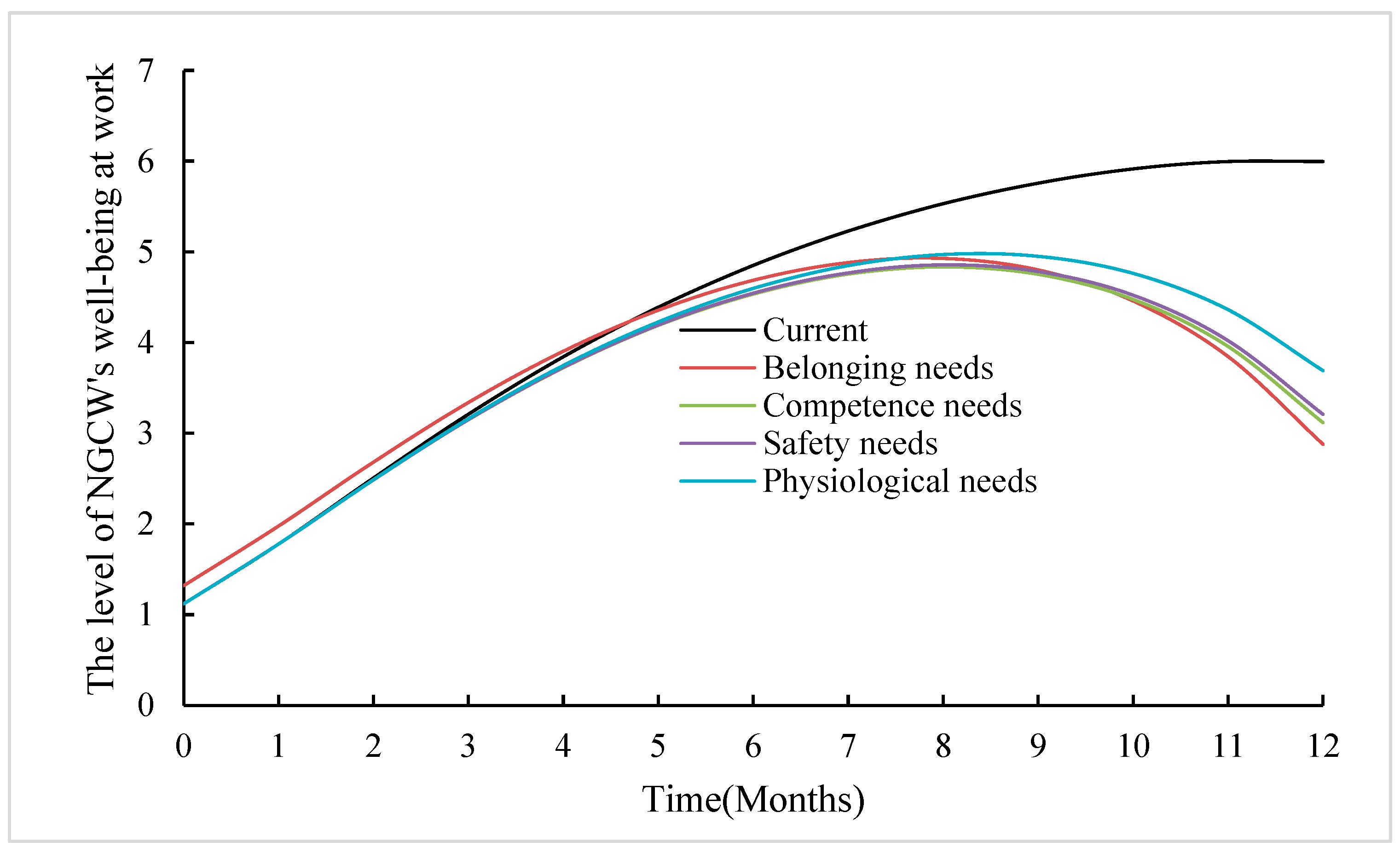 Buildings 15 00799 g007