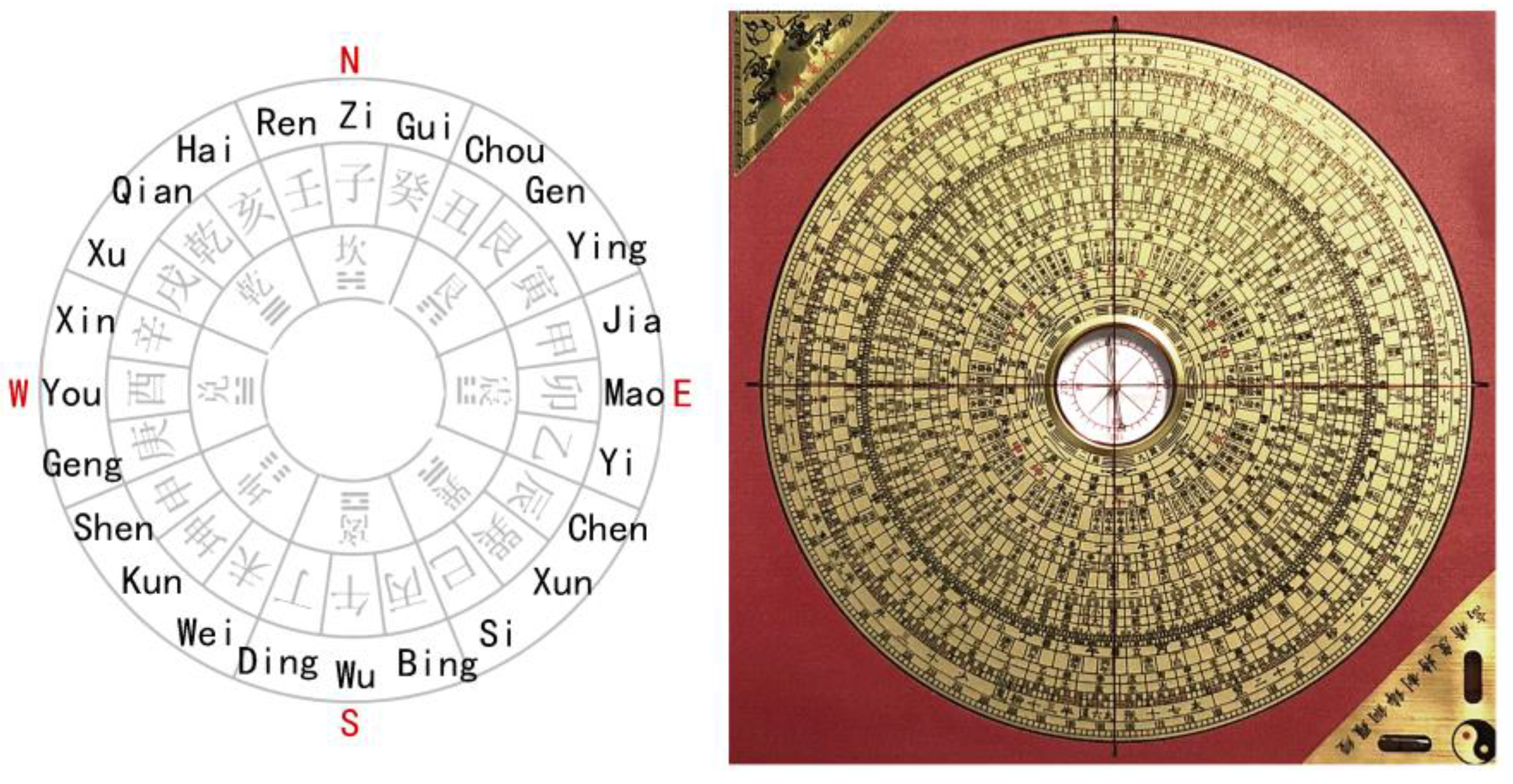 Buildings 15 00800 g004