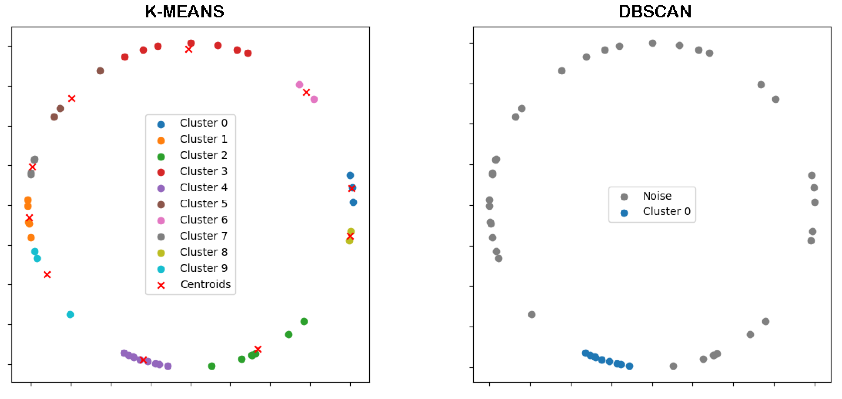 Buildings 15 00800 g006