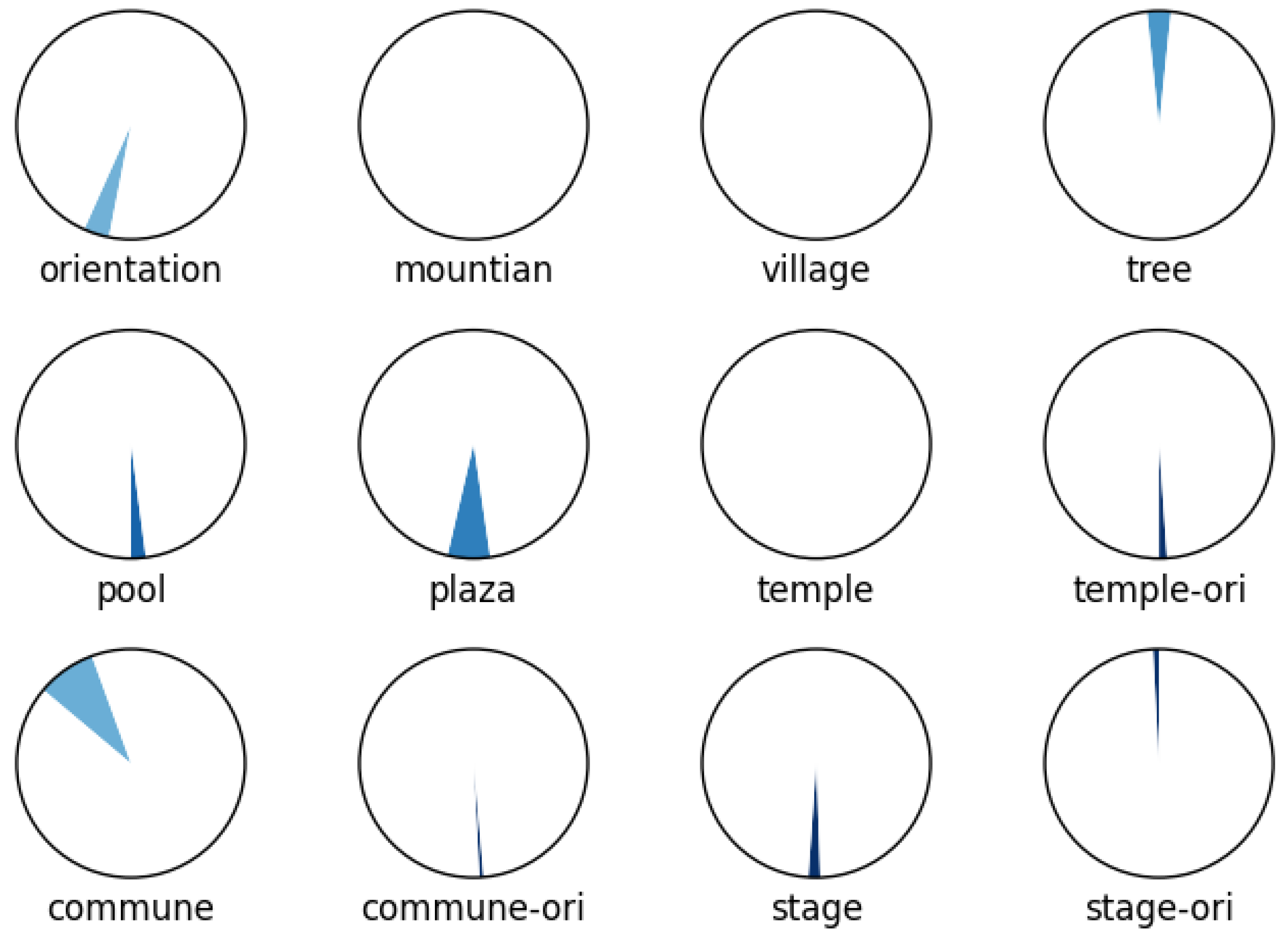 Buildings 15 00800 g011