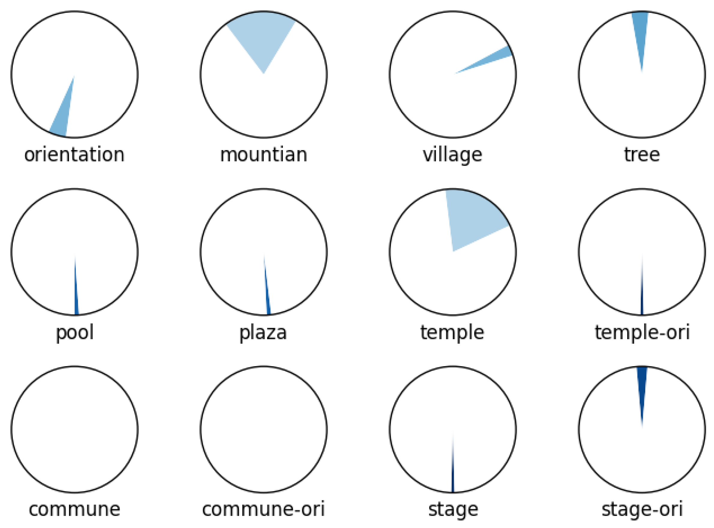 Buildings 15 00800 g012