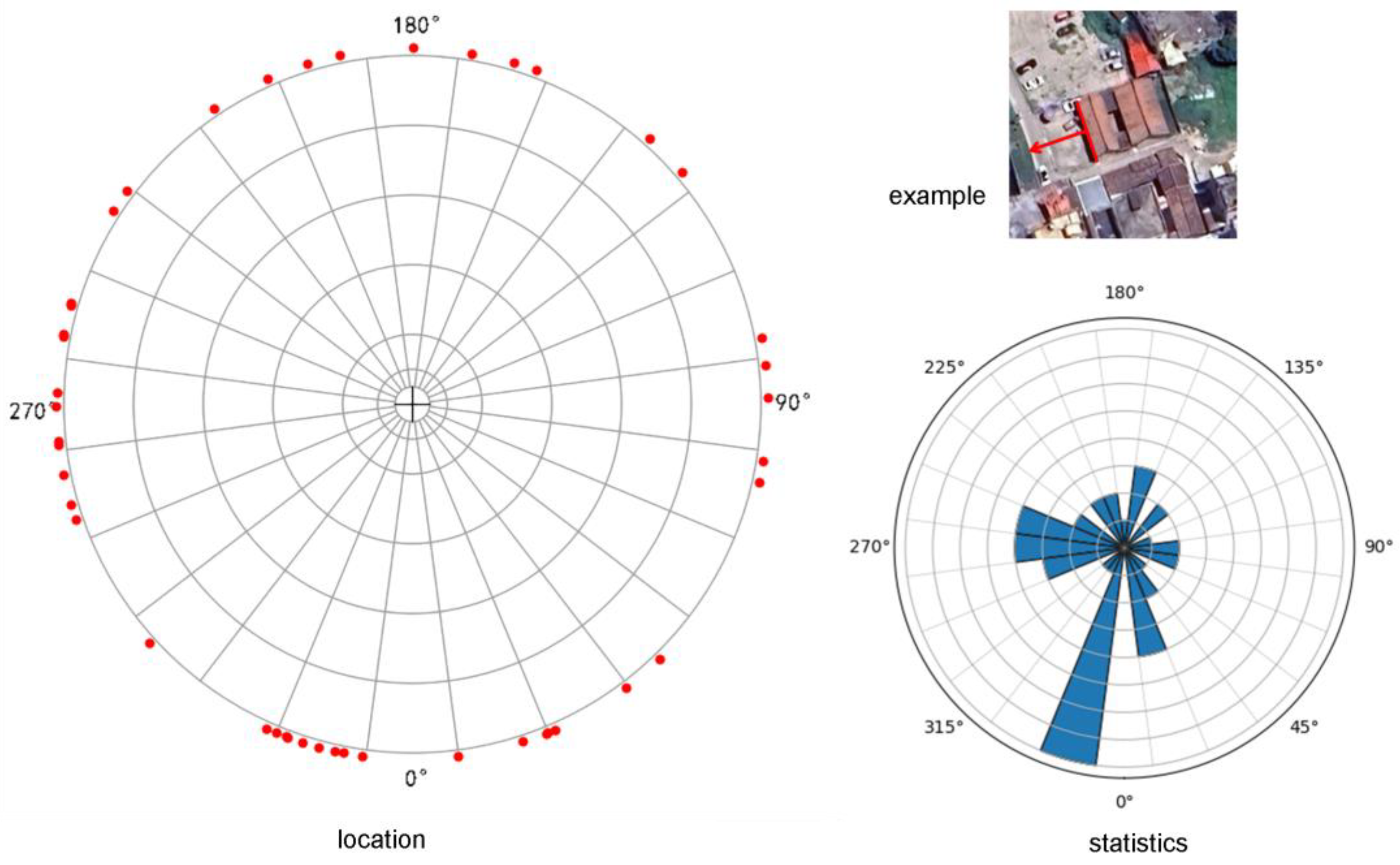Buildings 15 00800 g014