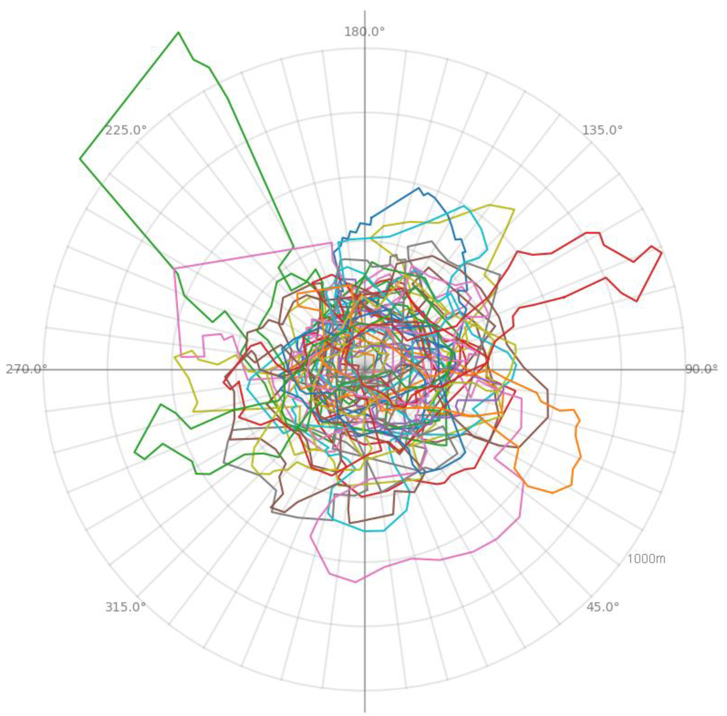 Buildings 15 00800 g016