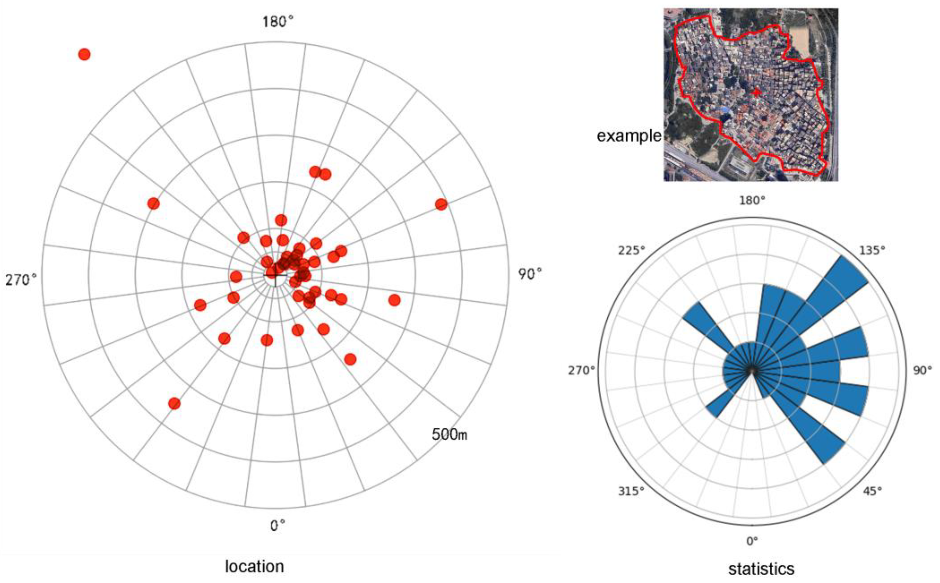 Buildings 15 00800 g018