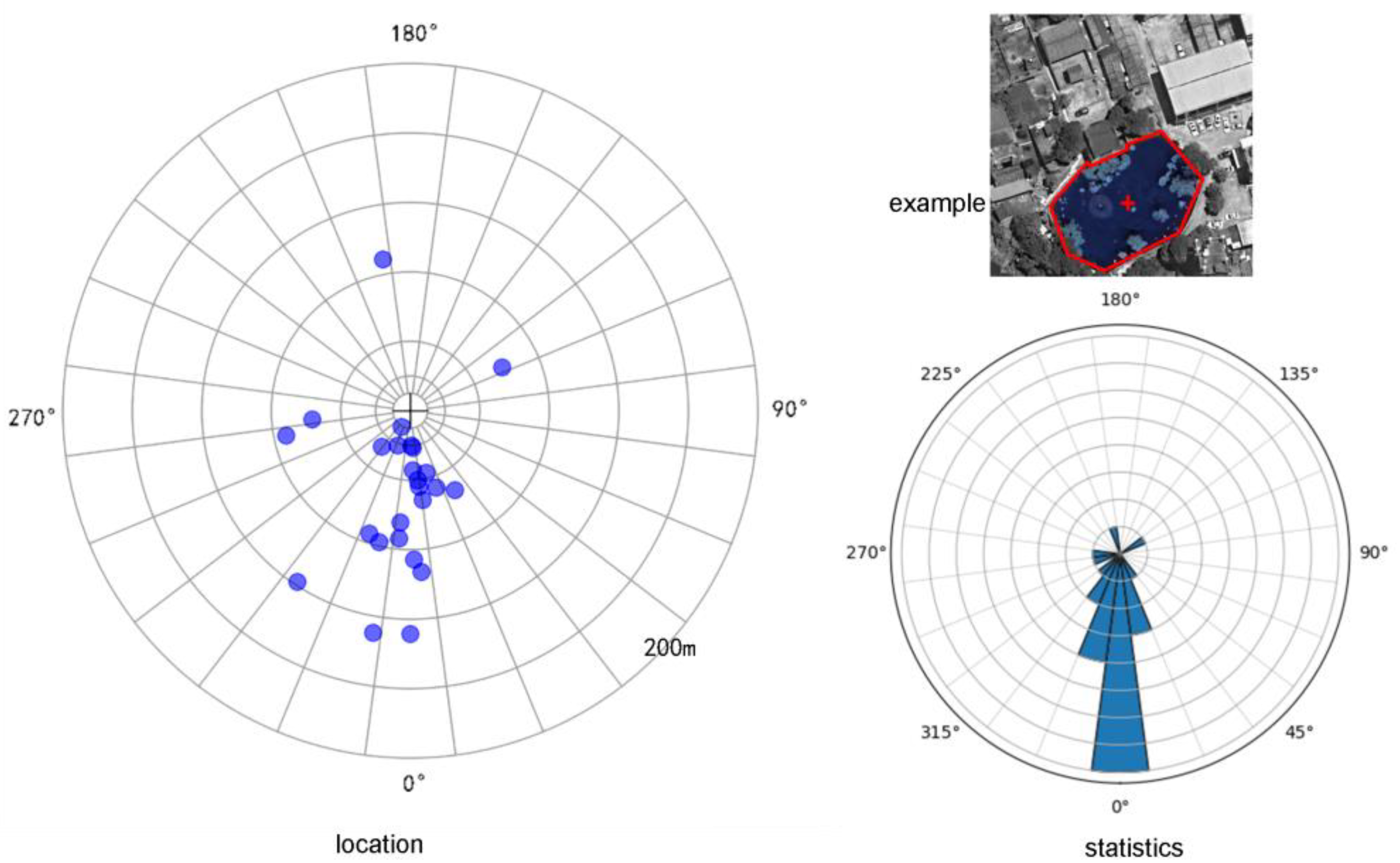 Buildings 15 00800 g020