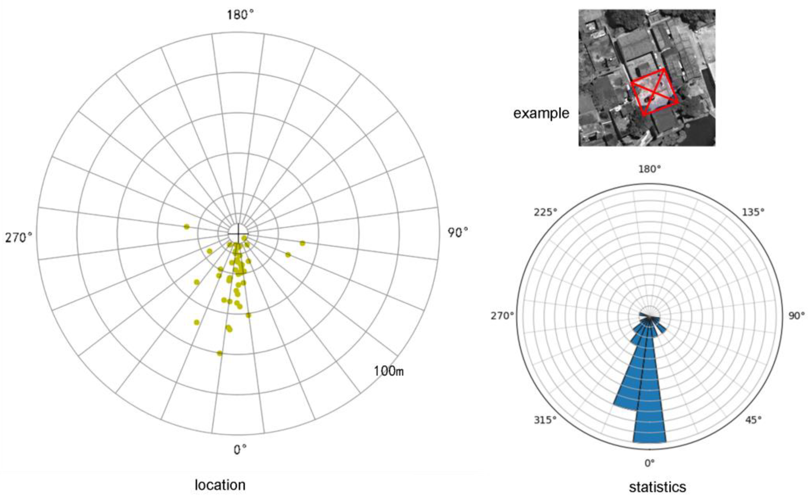 Buildings 15 00800 g025