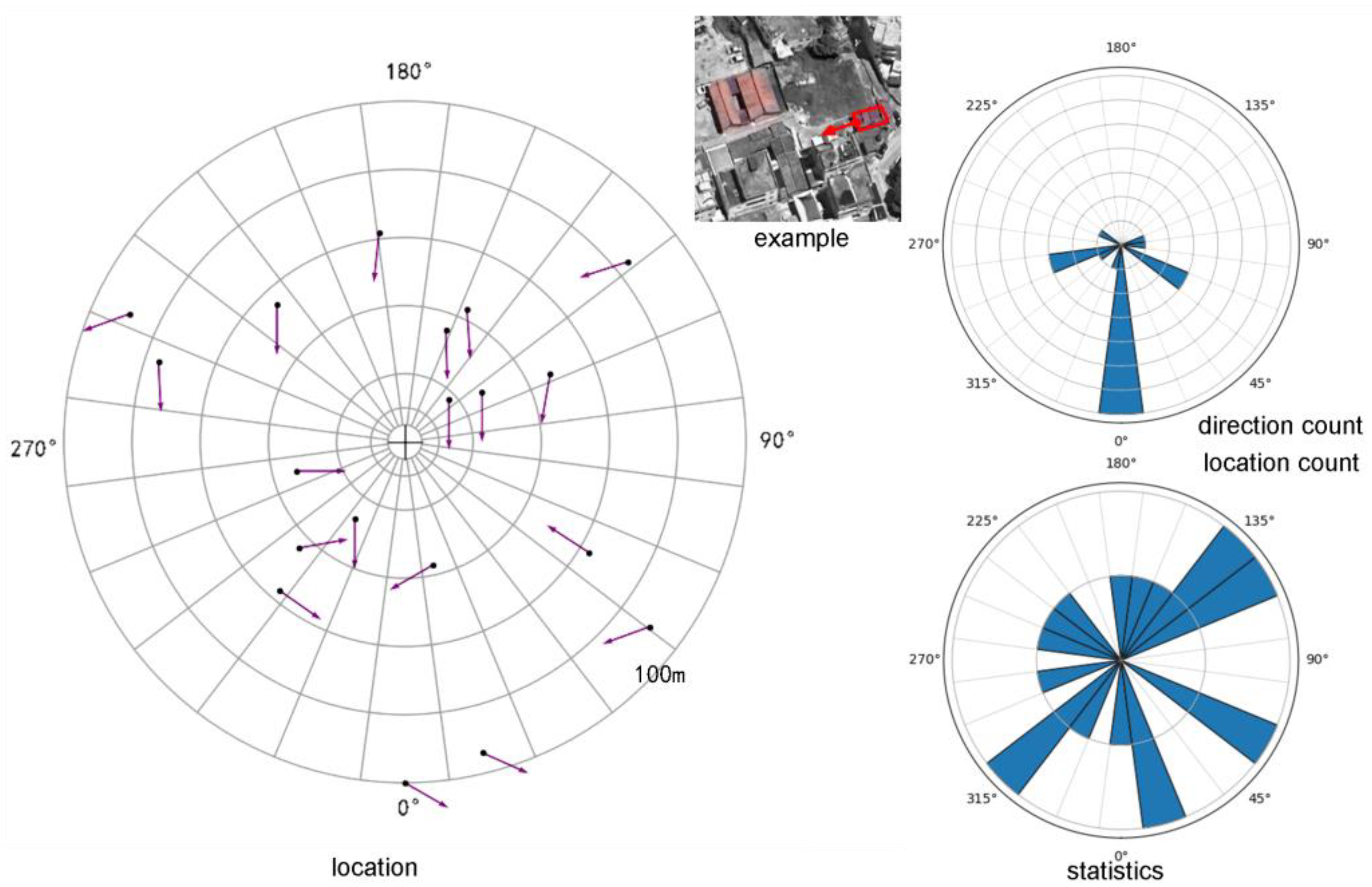 Buildings 15 00800 g026