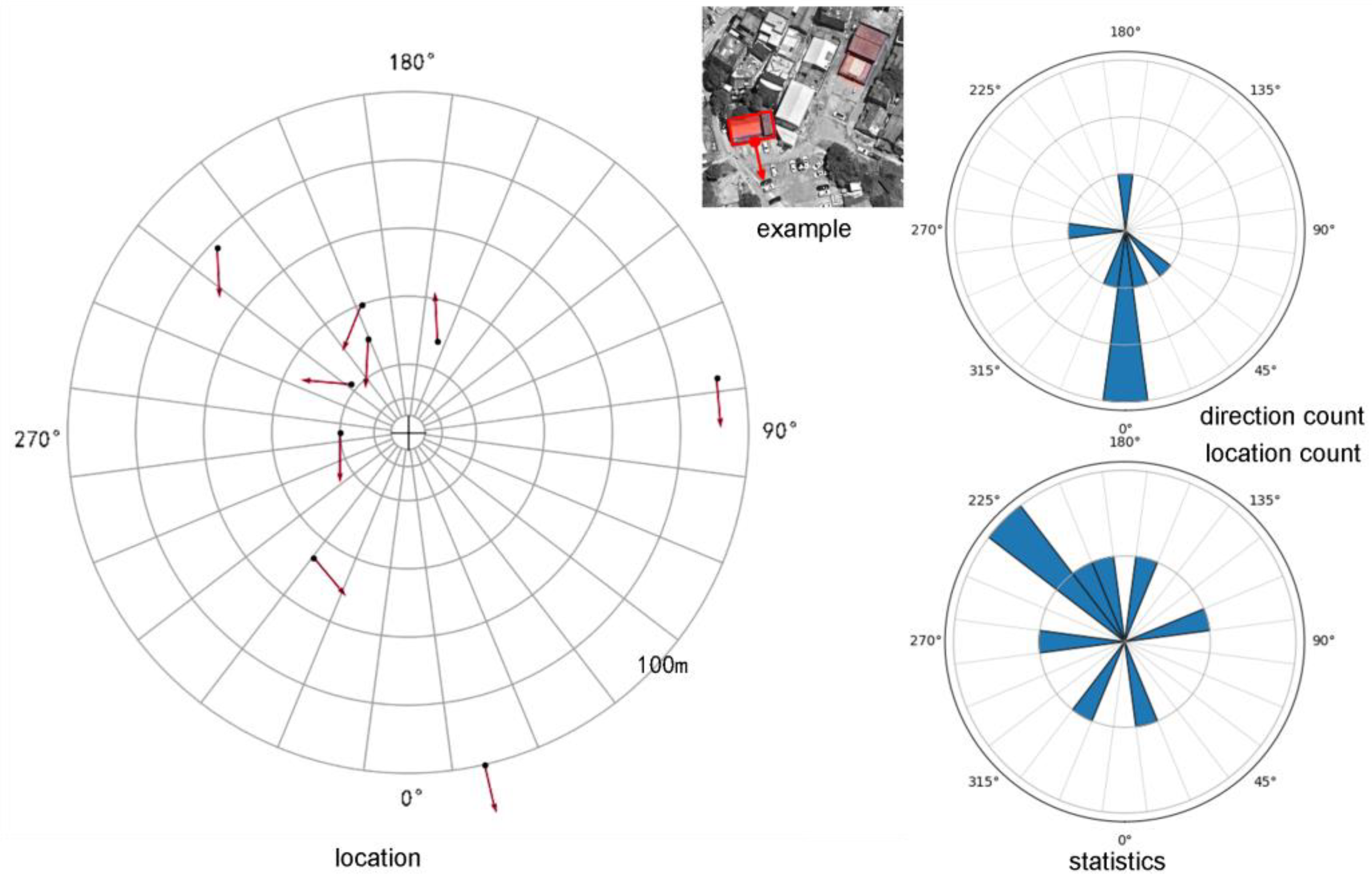 Buildings 15 00800 g027