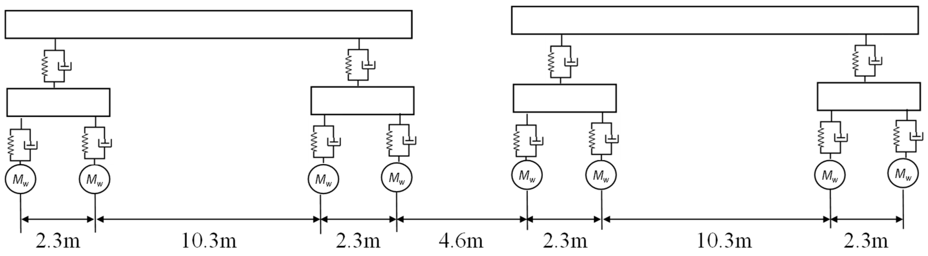 Buildings 15 00801 g001